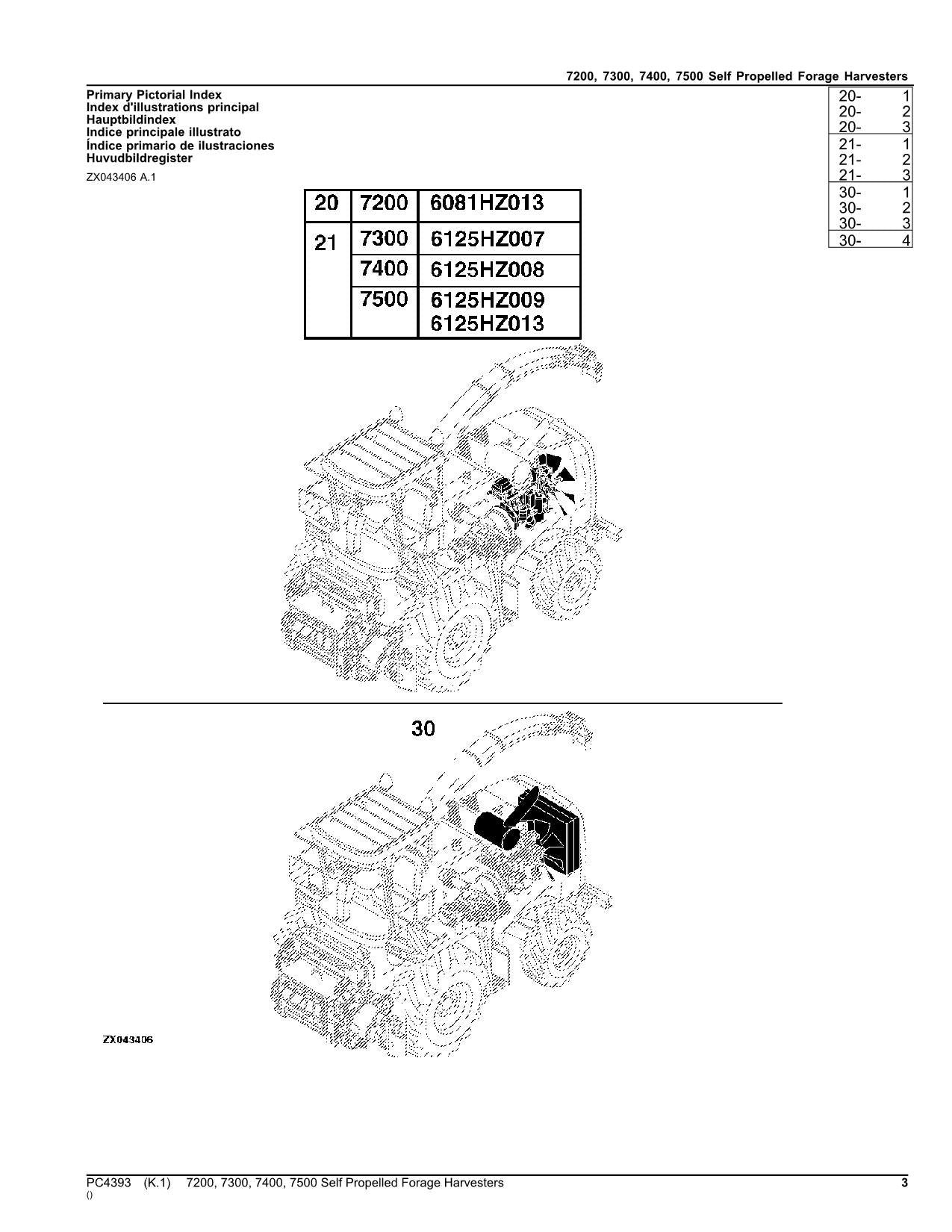 JOHN DEERE 7200 7300 7400 7500 HARVESTER PARTS CATALOG MANUAL