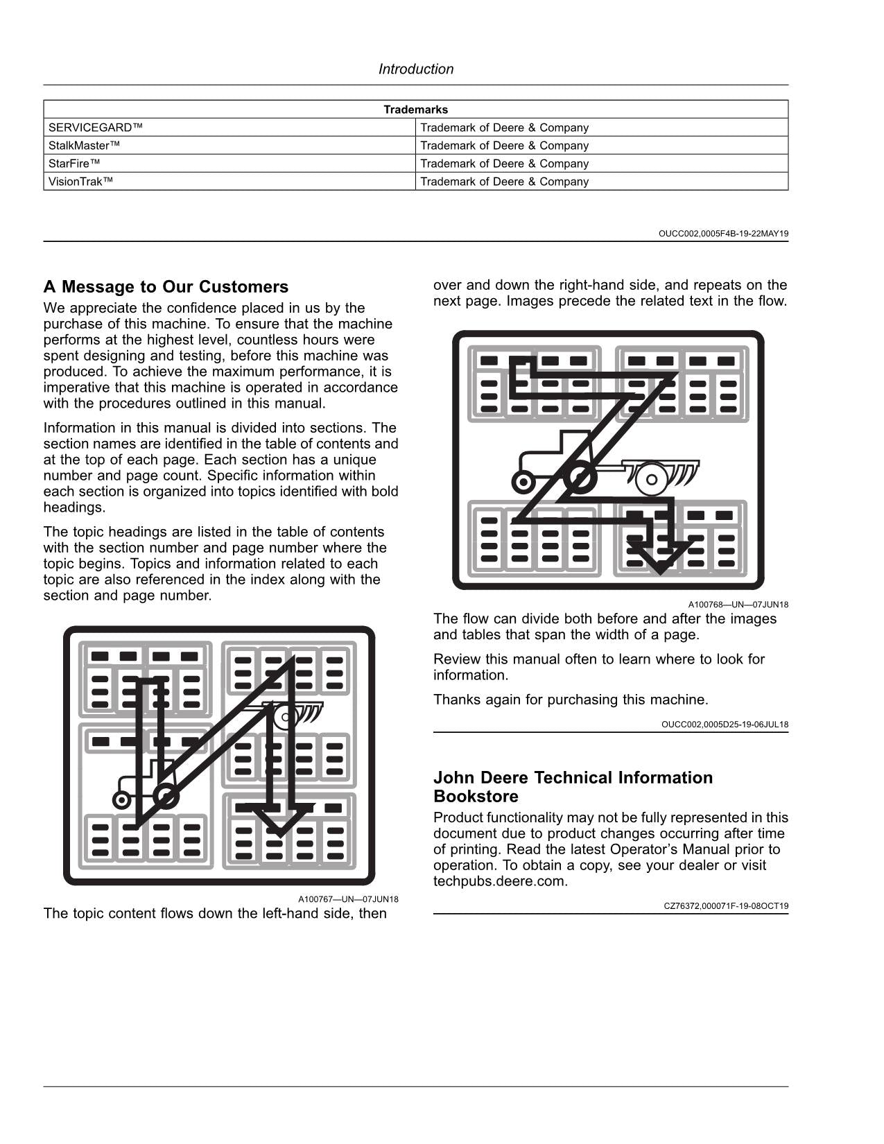 JOHN DEERE W540 W550 W650 W660 T550 T560 COMBINE OPERATORS MANUAL 135000-