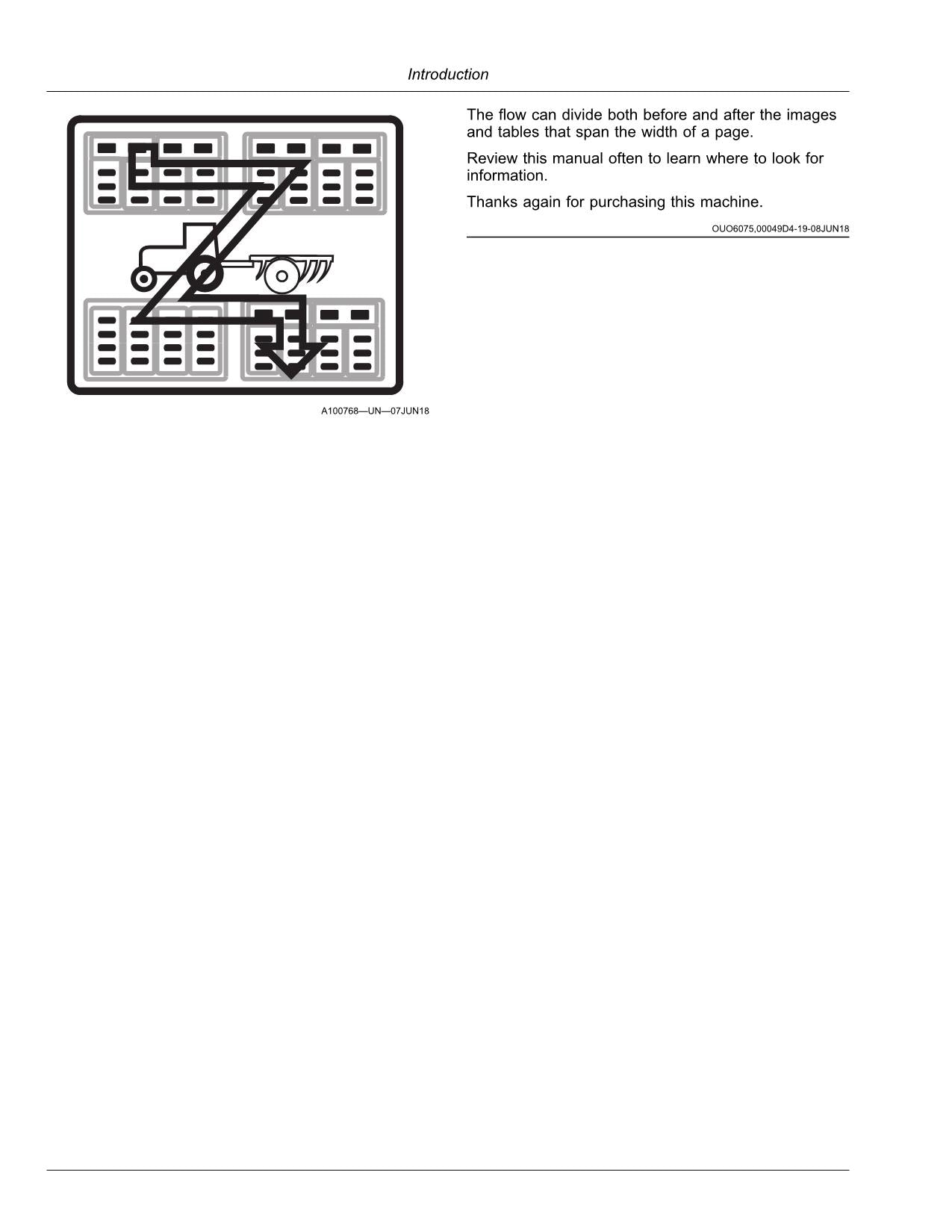 JOHN DEERE S760 S770 S780 S785 S790 COMBINE OPERATOR MANUAL #1