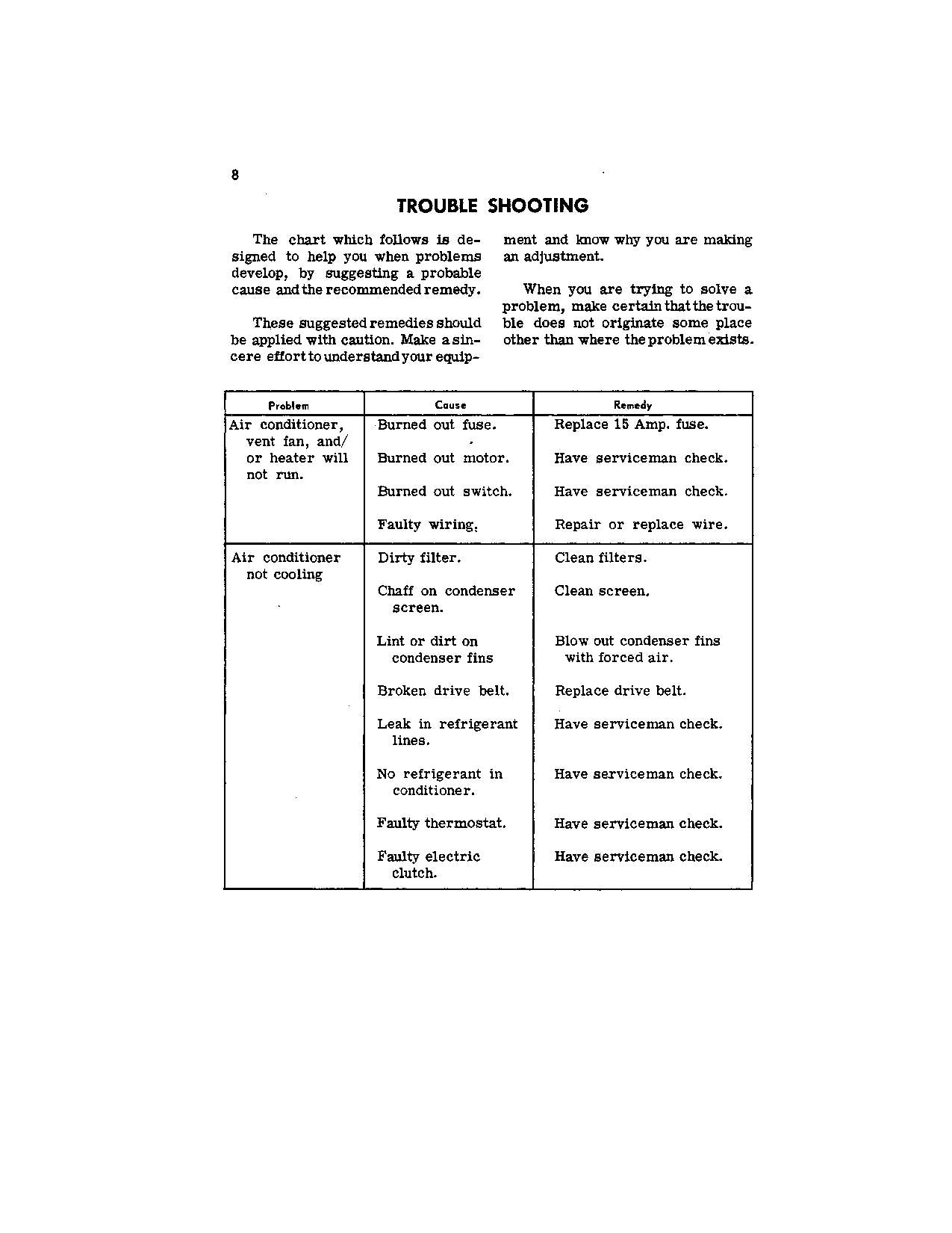 JOHN DEERE 95 105 55 MÄHDRESCHER-BETRIEBSHANDBUCH