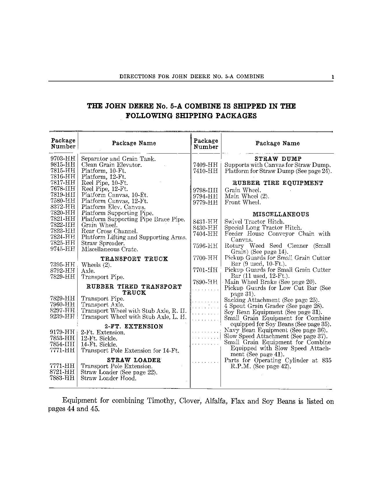 JOHN DEERE 5A MÄHDRESCHER-BETRIEBSHANDBUCH