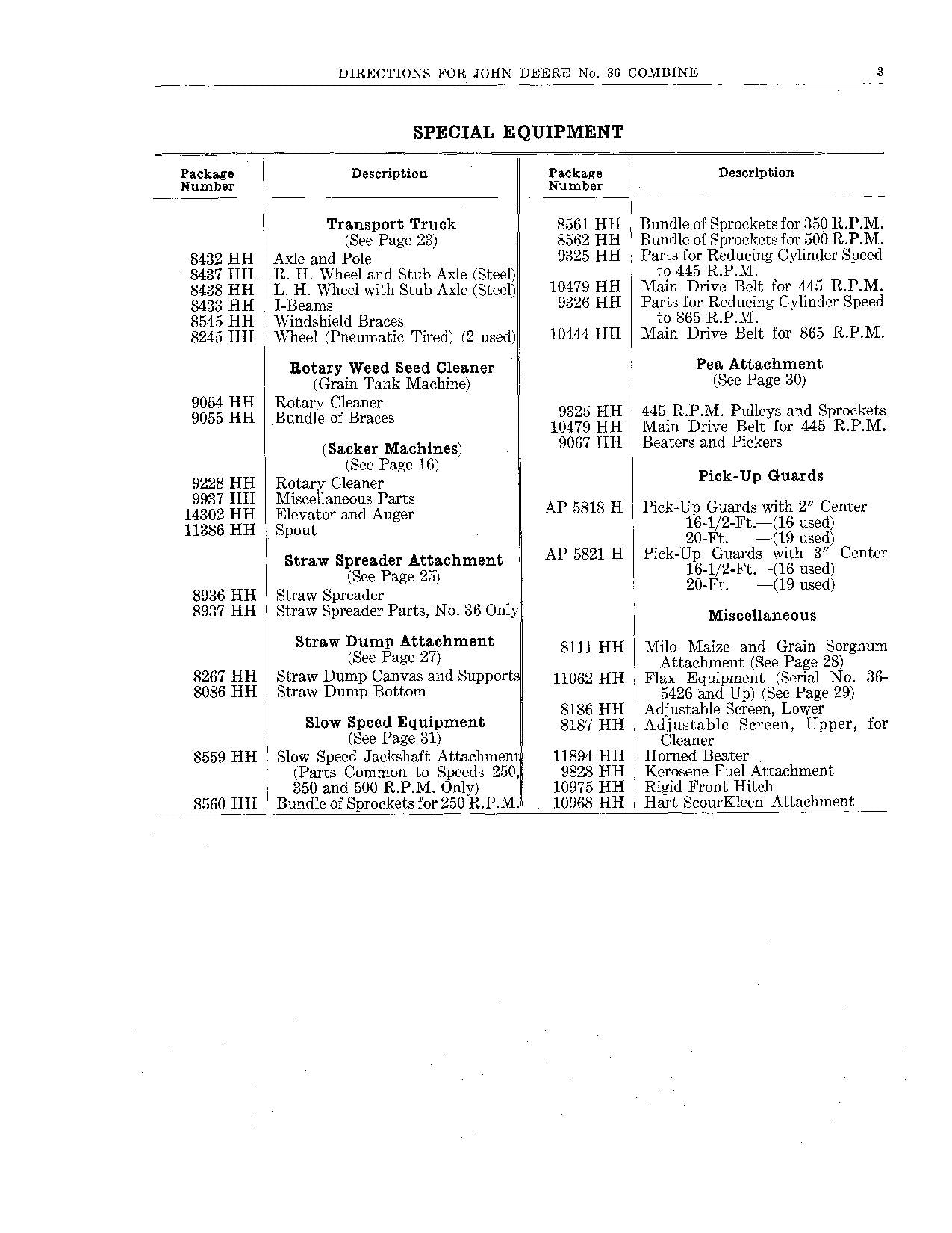 JOHN DEERE 36 36A 36B COMBINE OPERATOR MANUAL