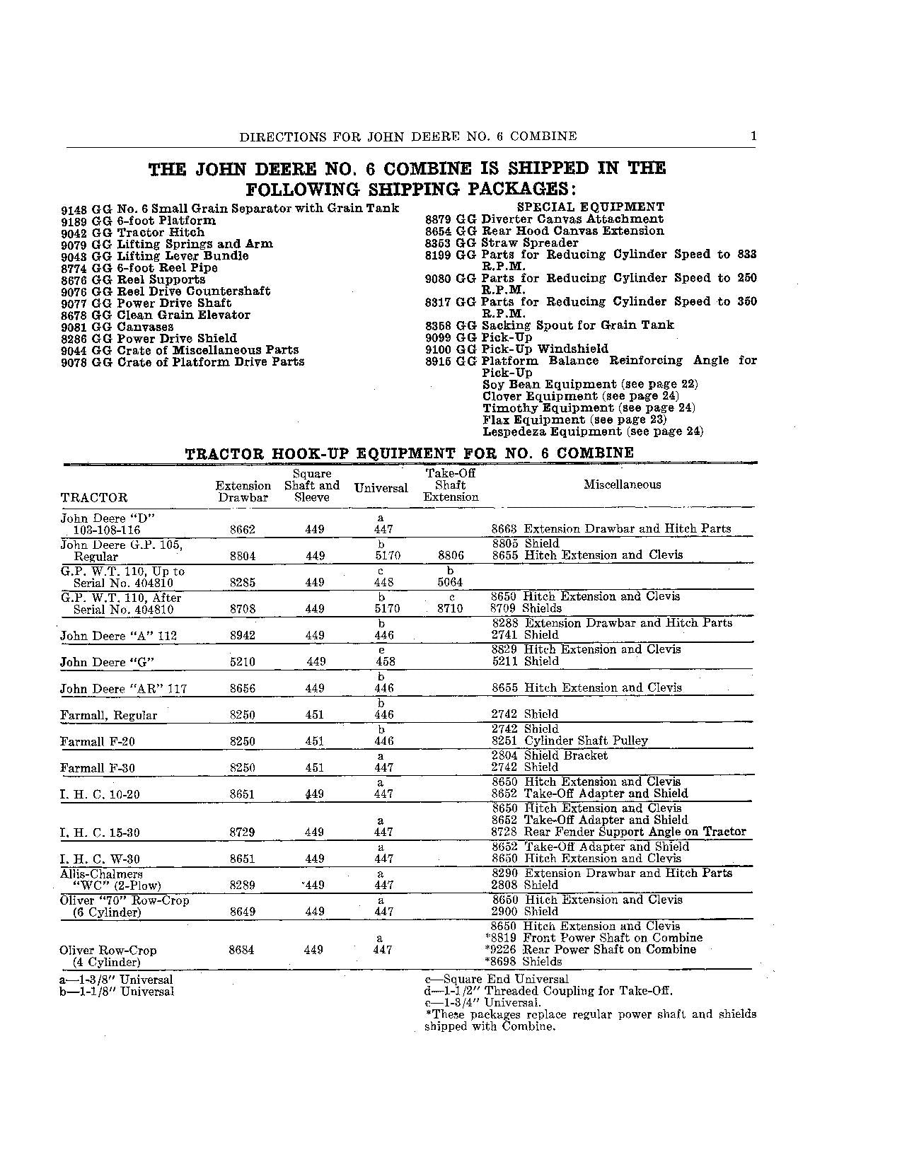 JOHN DEERE 6 MÄHDRESCHER-BETRIEBSHANDBUCH