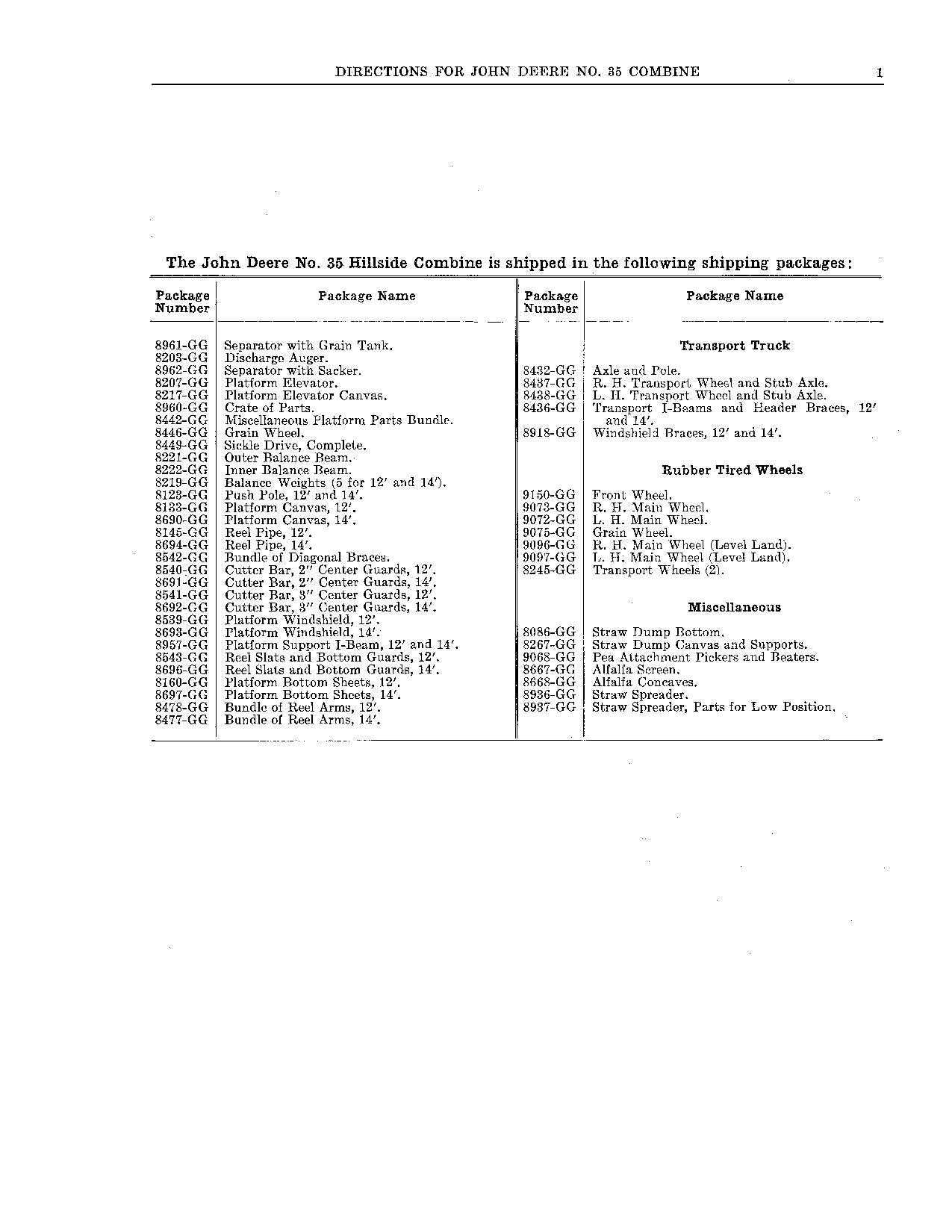 JOHN DEERE 35 MÄHDRESCHER-BETRIEBSHANDBUCH