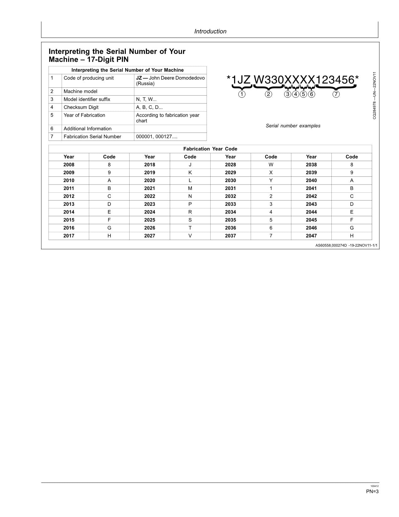 JOHN DEERE W330 COMBINE OPERATOR MANUAL #2