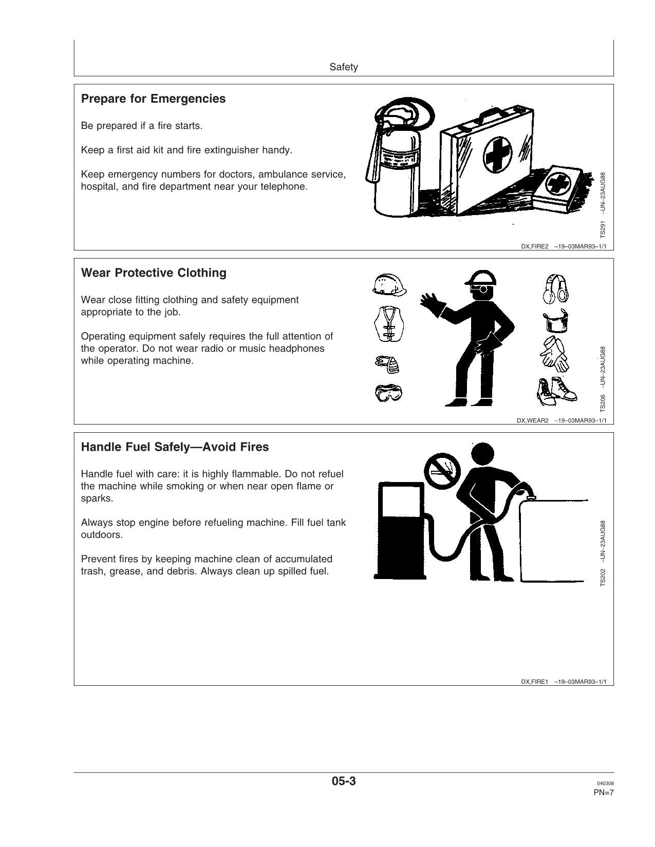 JOHN DEERE 1175 COMBINE OPERATOR MANUAL