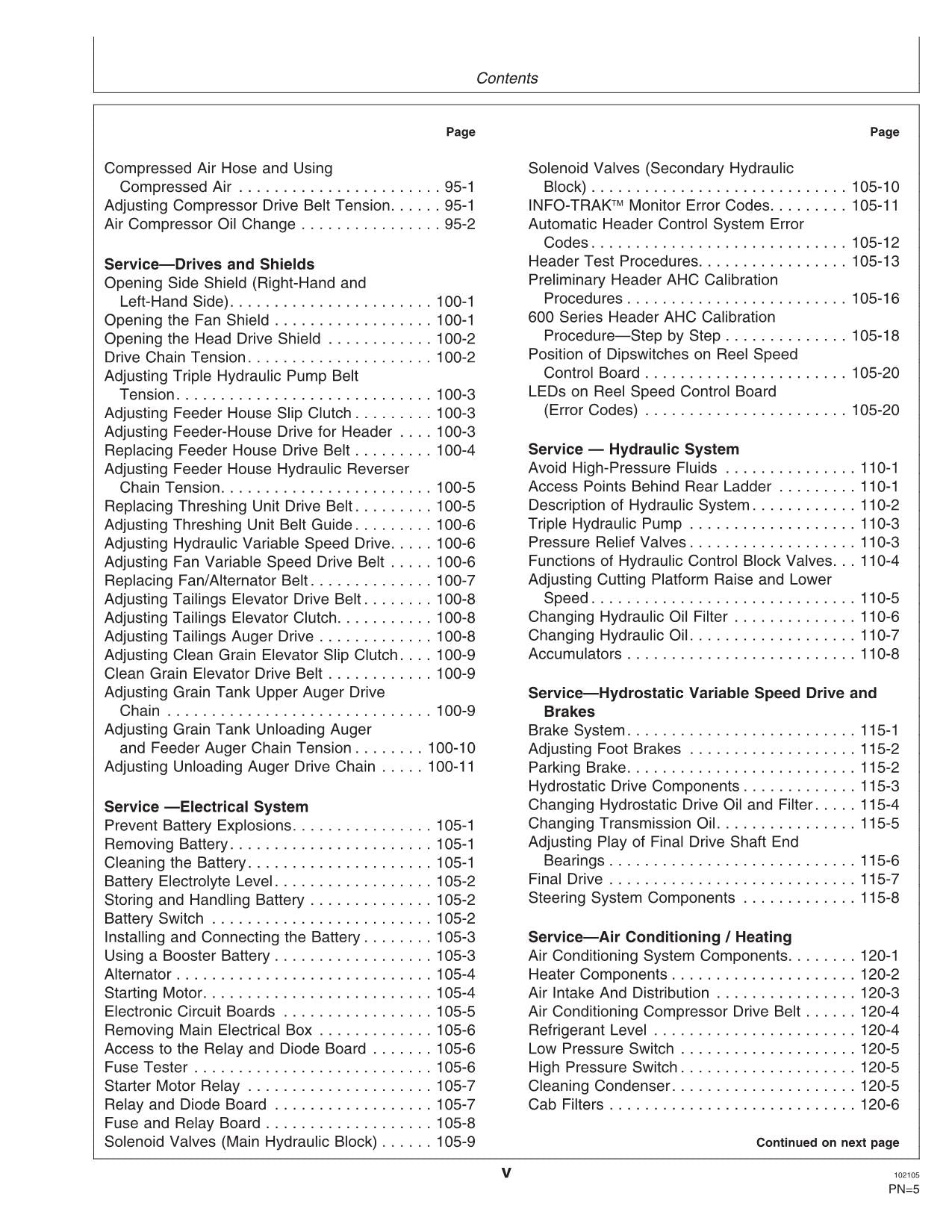 JOHN DEERE 1650 CTS COMBINE OPERATOR MANUAL