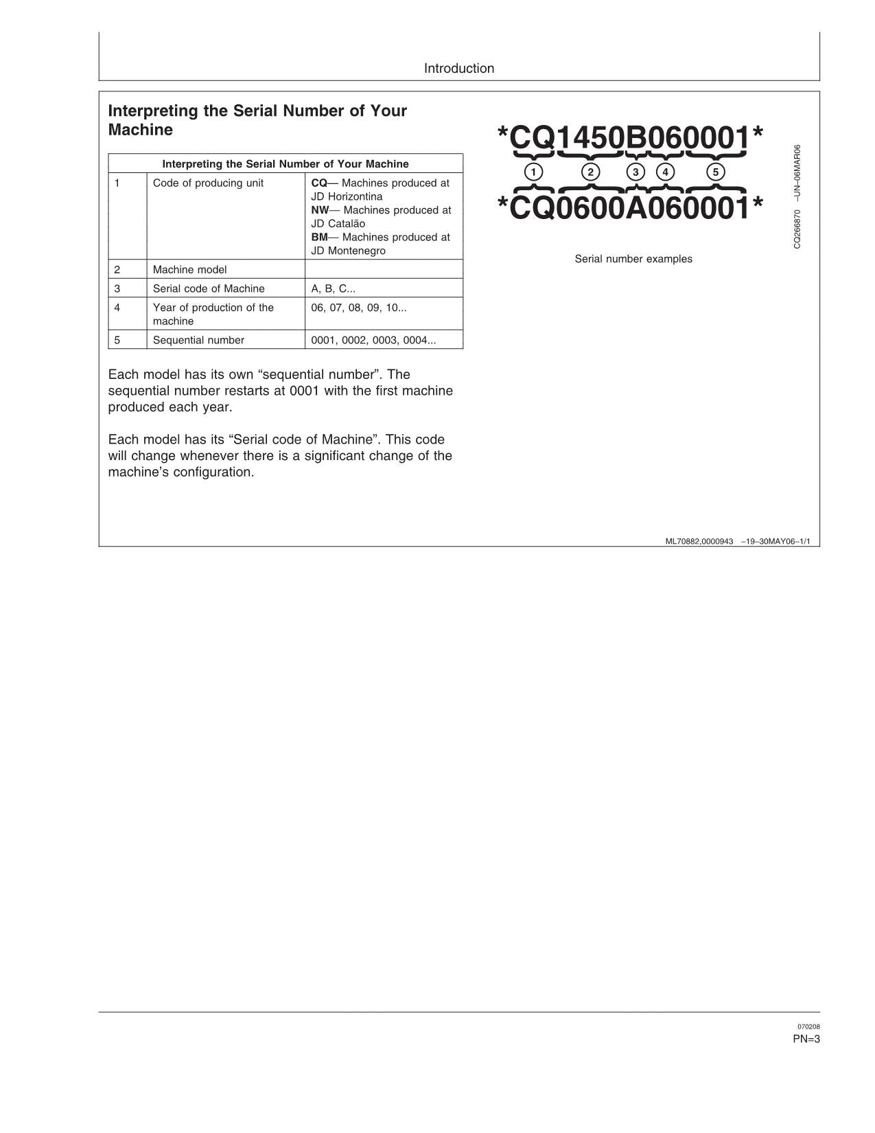 JOHN DEERE 1450 1550 COMBINE OPERATOR MANUAL