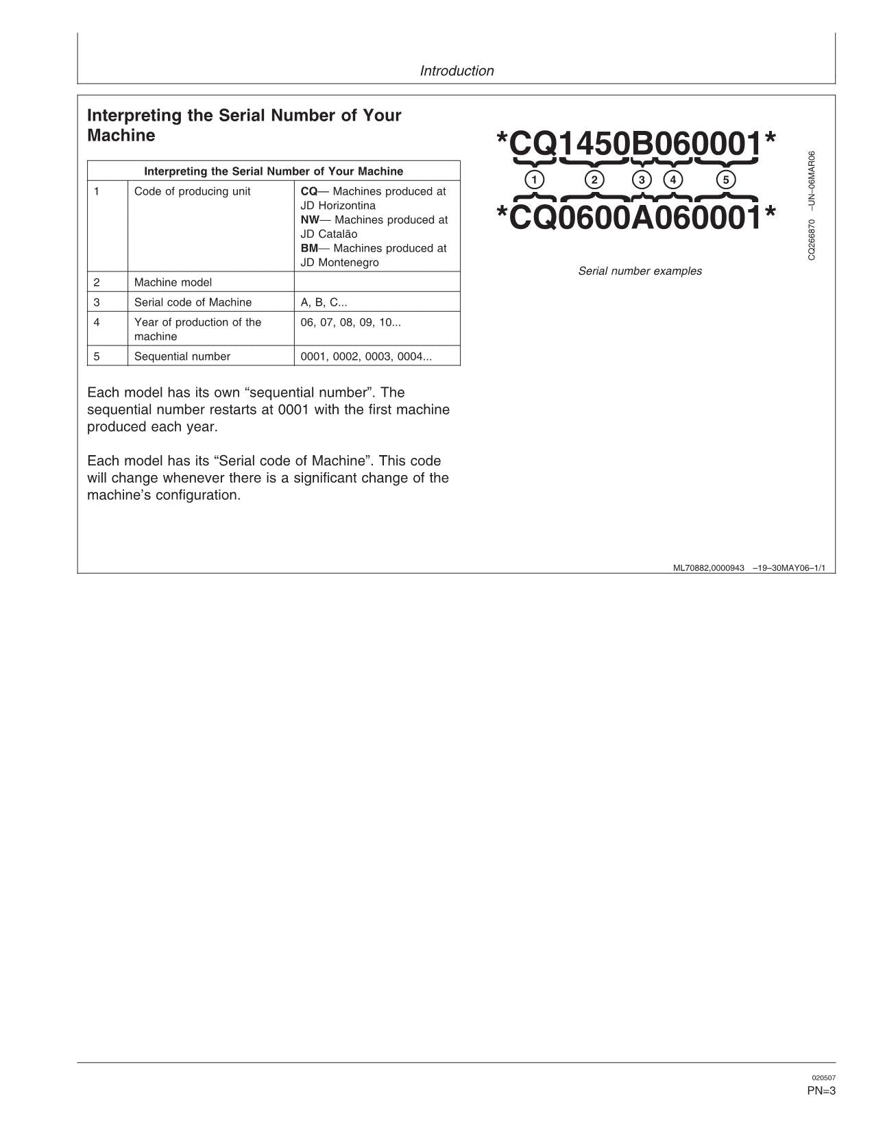 JOHN DEERE 1550 CWS 1450 CWS COMBINE OPERATOR MANUAL