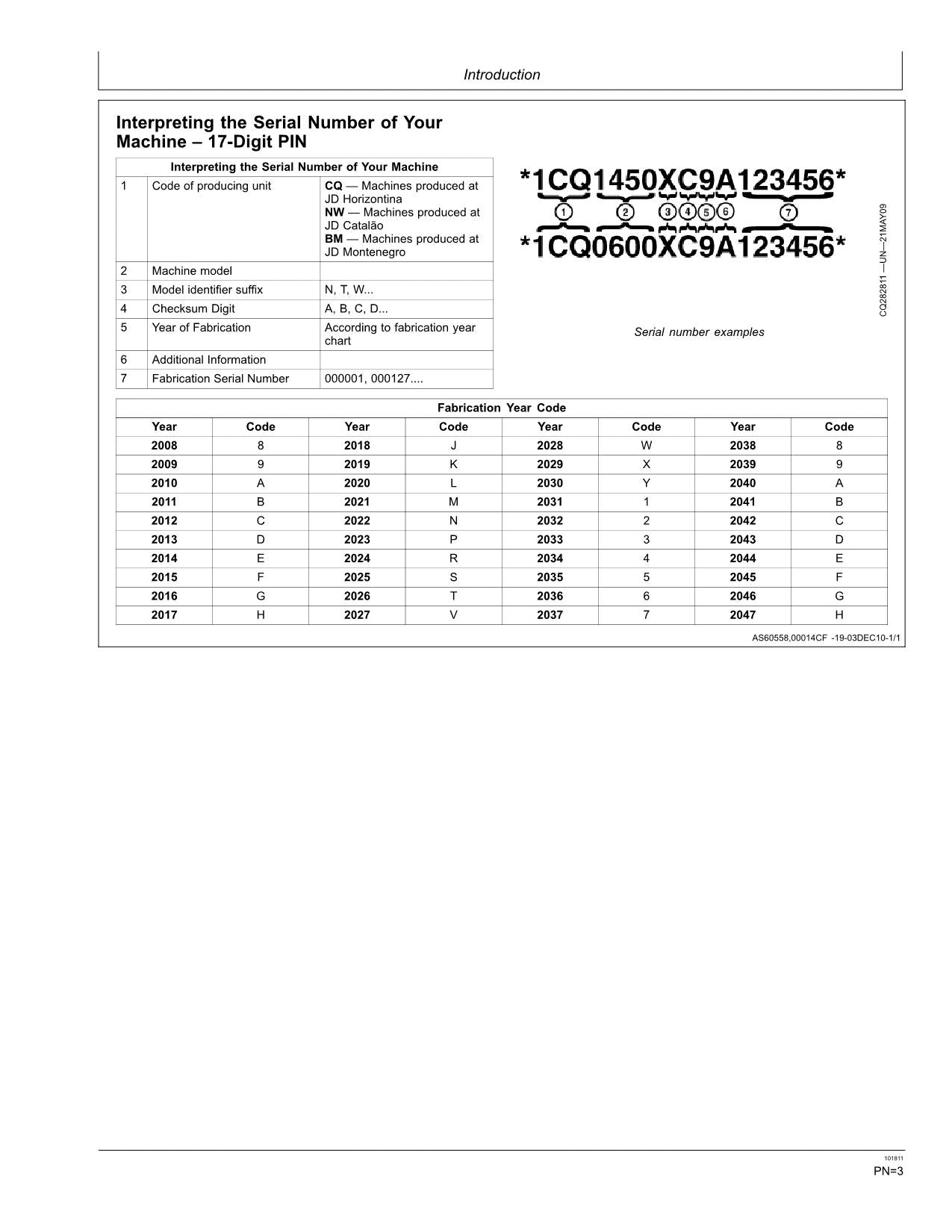 MANUEL D'UTILISATION DE LA MOISSONNEUSE-BATTEUSE JOHN DEERE 1470 1570