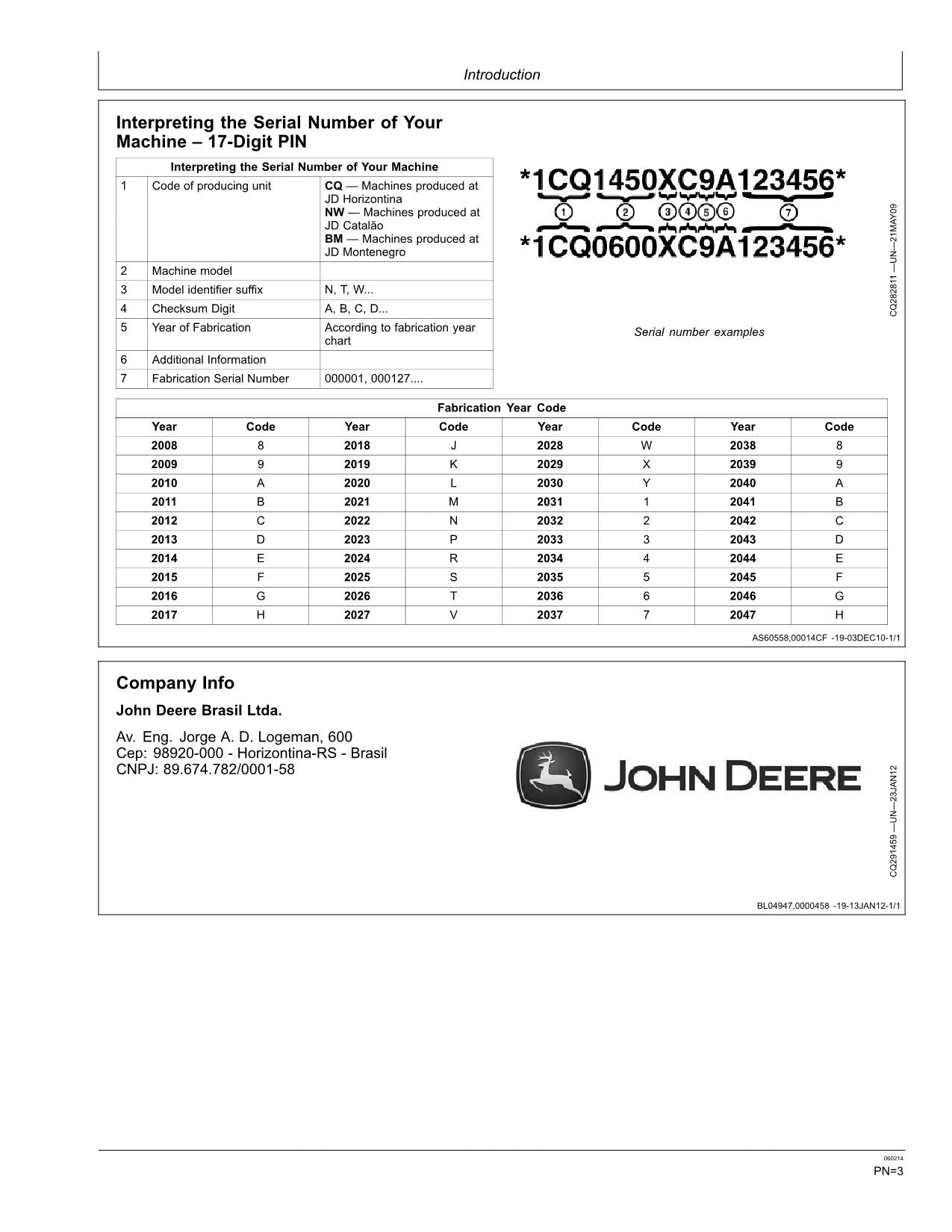 JOHN DEERE 1470 1570 COMBINE OPERATOR MANUAL