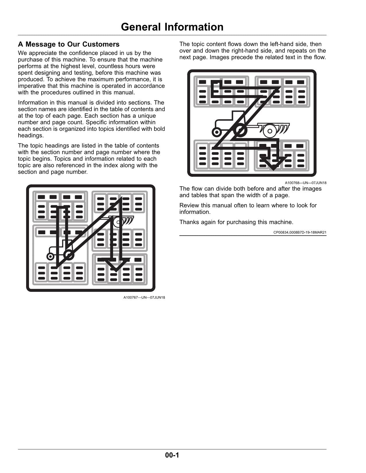 JOHN DEERE W430 COMBINE OPERATOR MANUAL