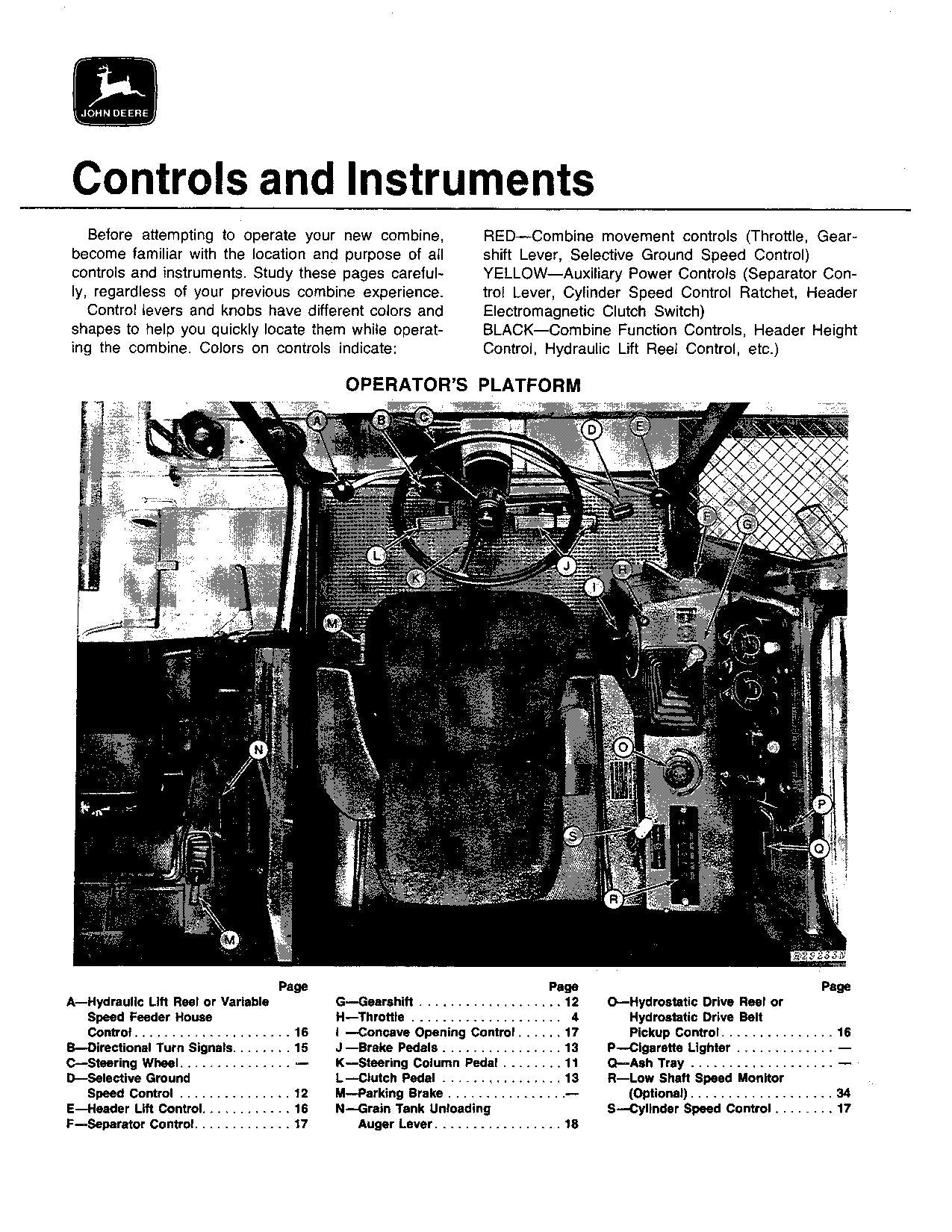 JOHN DEERE 4400 COMBINE OPERATOR MANUAL #1