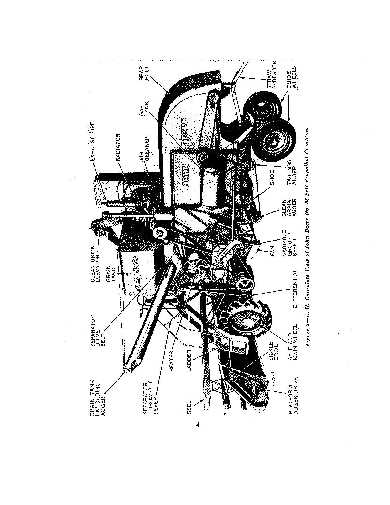 JOHN DEERE 55R COMBINE OPERATOR MANUAL