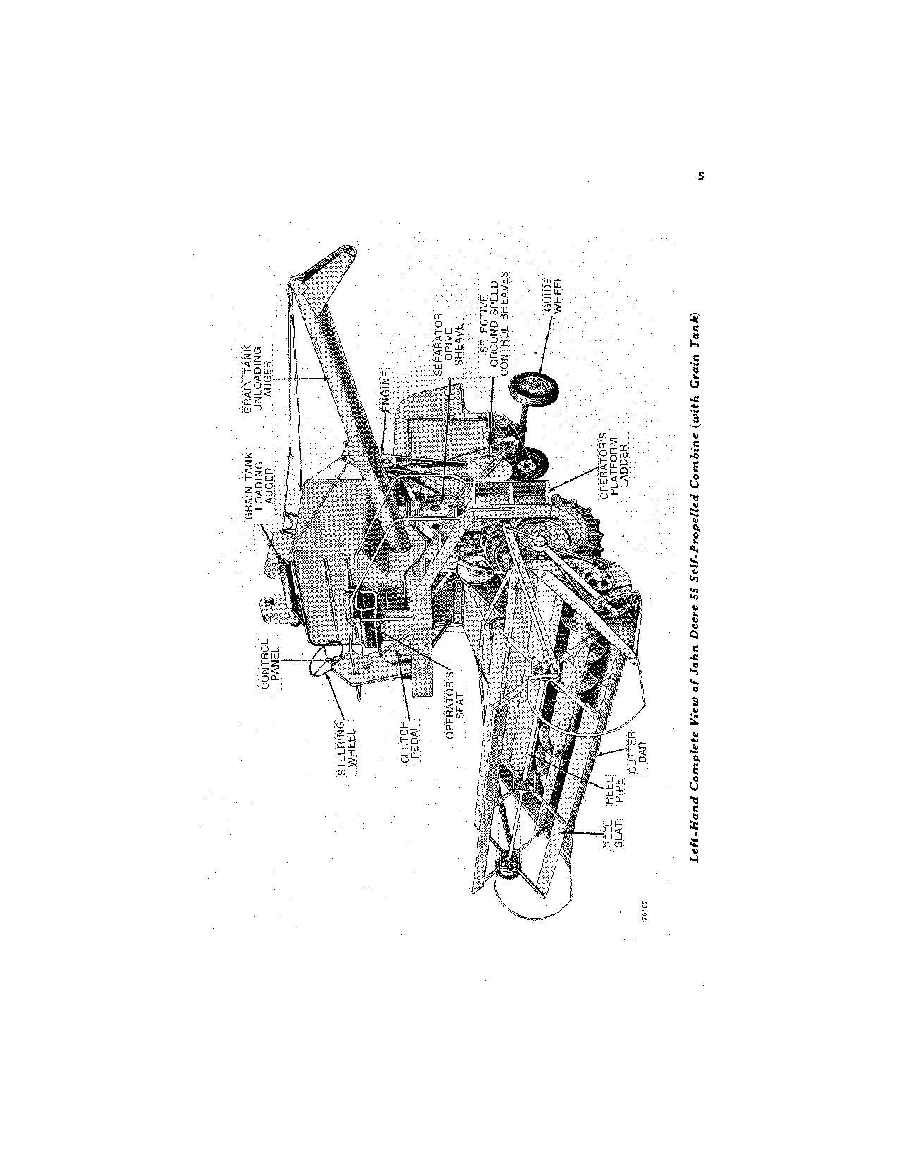 JOHN DEERE 55 MÄHDRESCHER-BETRIEBSHANDBUCH NR. 1