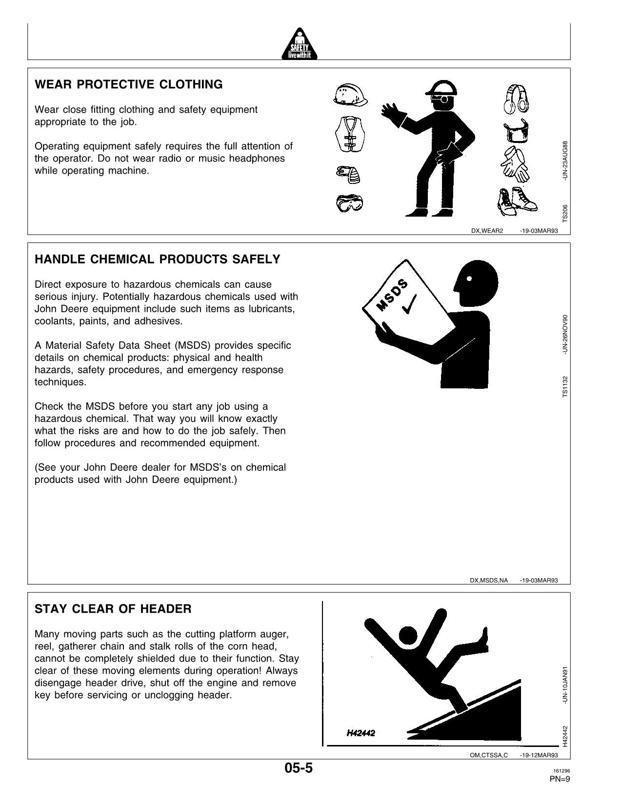 JOHN DEERE CTS CTS II COMBINE OPERATOR MANUAL