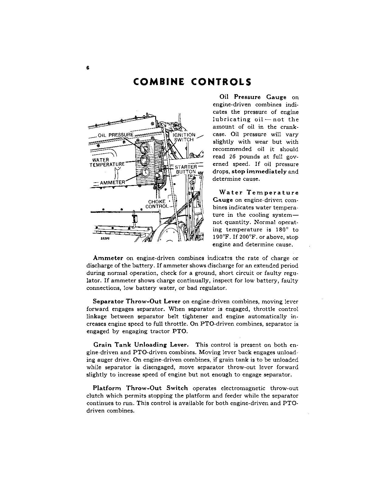 JOHN DEERE 65 MÄHDRESCHER-BETRIEBSHANDBUCH