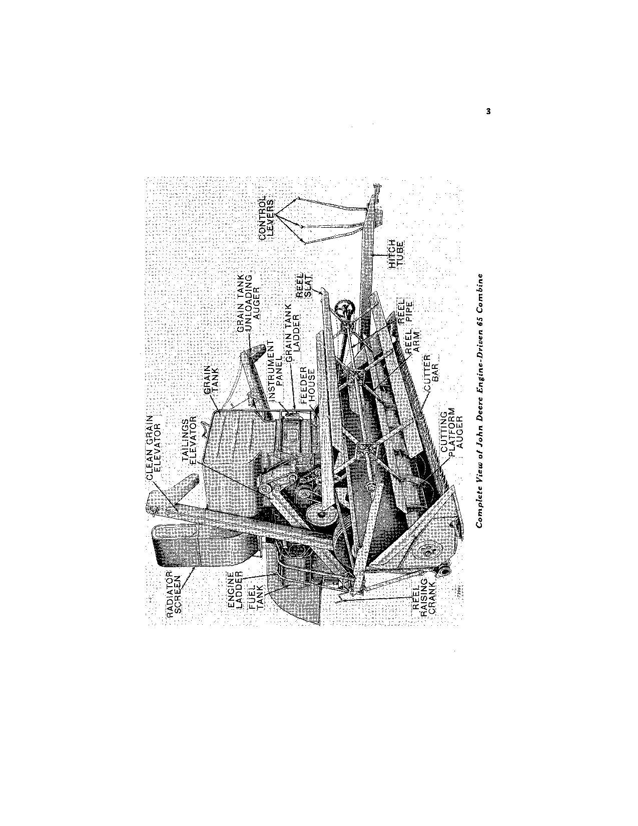 JOHN DEERE 65 COMBINE OPERATOR MANUAL