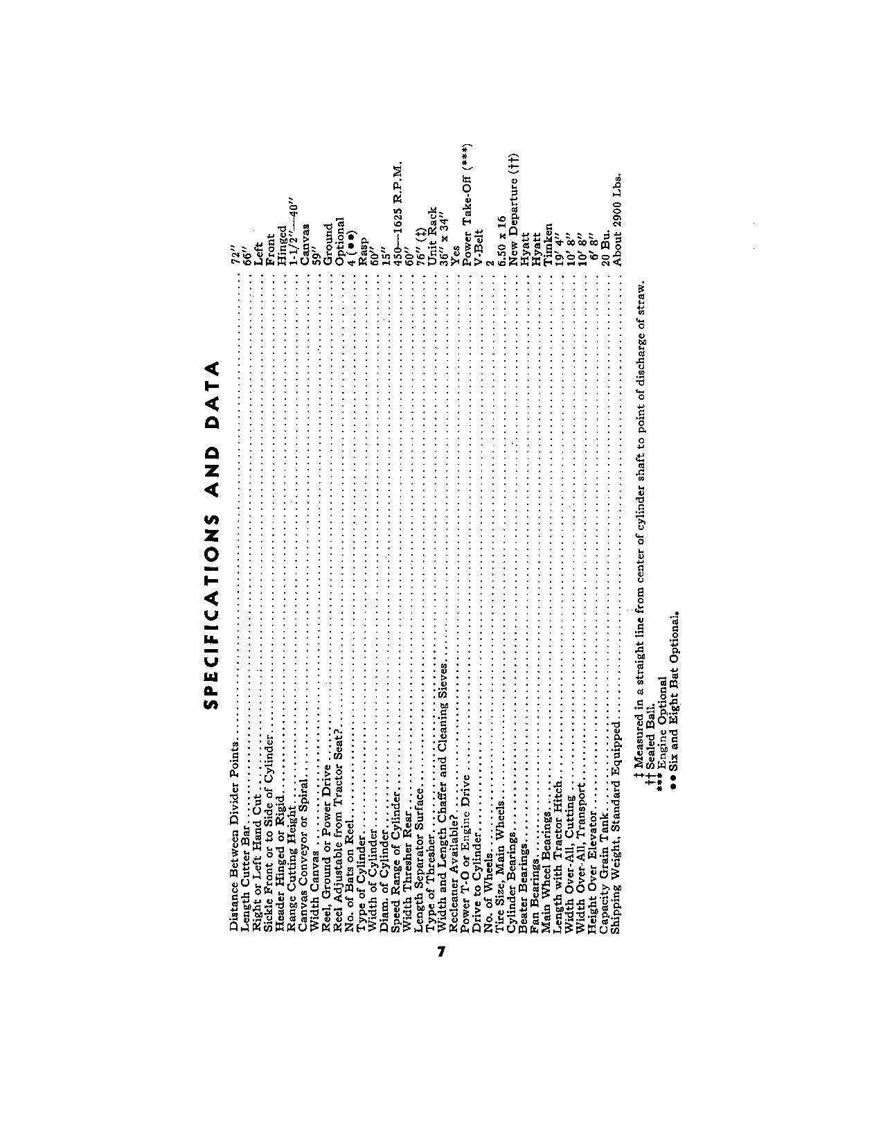 JOHN DEERE 12-A MÄHDRESCHER-BETRIEBSHANDBUCH Nr. 1