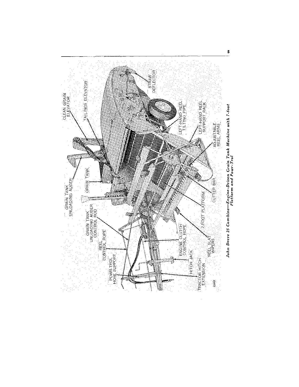 JOHN DEERE 25 MÄHDRESCHER-BETRIEBSHANDBUCH Nr. 5