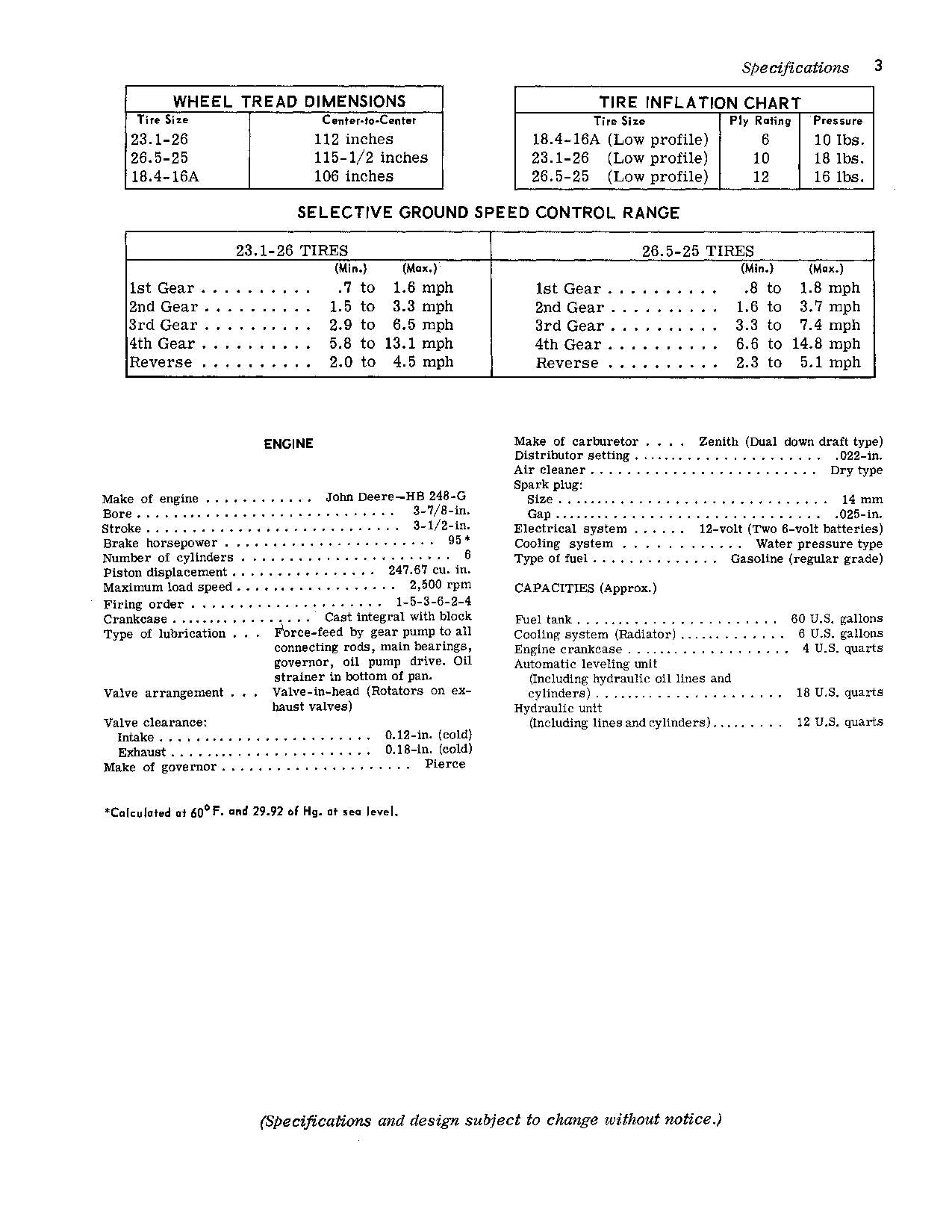 JOHN DEERE 95H MÄHDRESCHER-BETRIEBSHANDBUCH Nr. 1