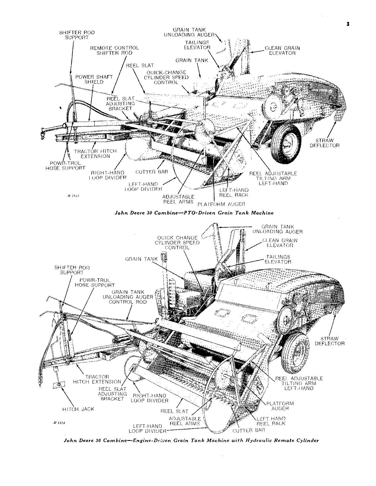 JOHN DEERE 30 MÄHDRESCHER-BETRIEBSHANDBUCH