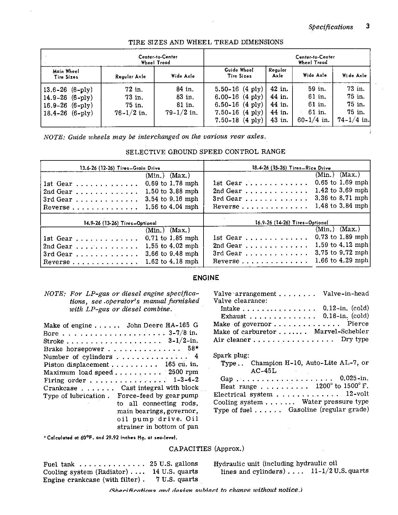 JOHN DEERE 45 COMBINE OPERATOR MANUAL #5