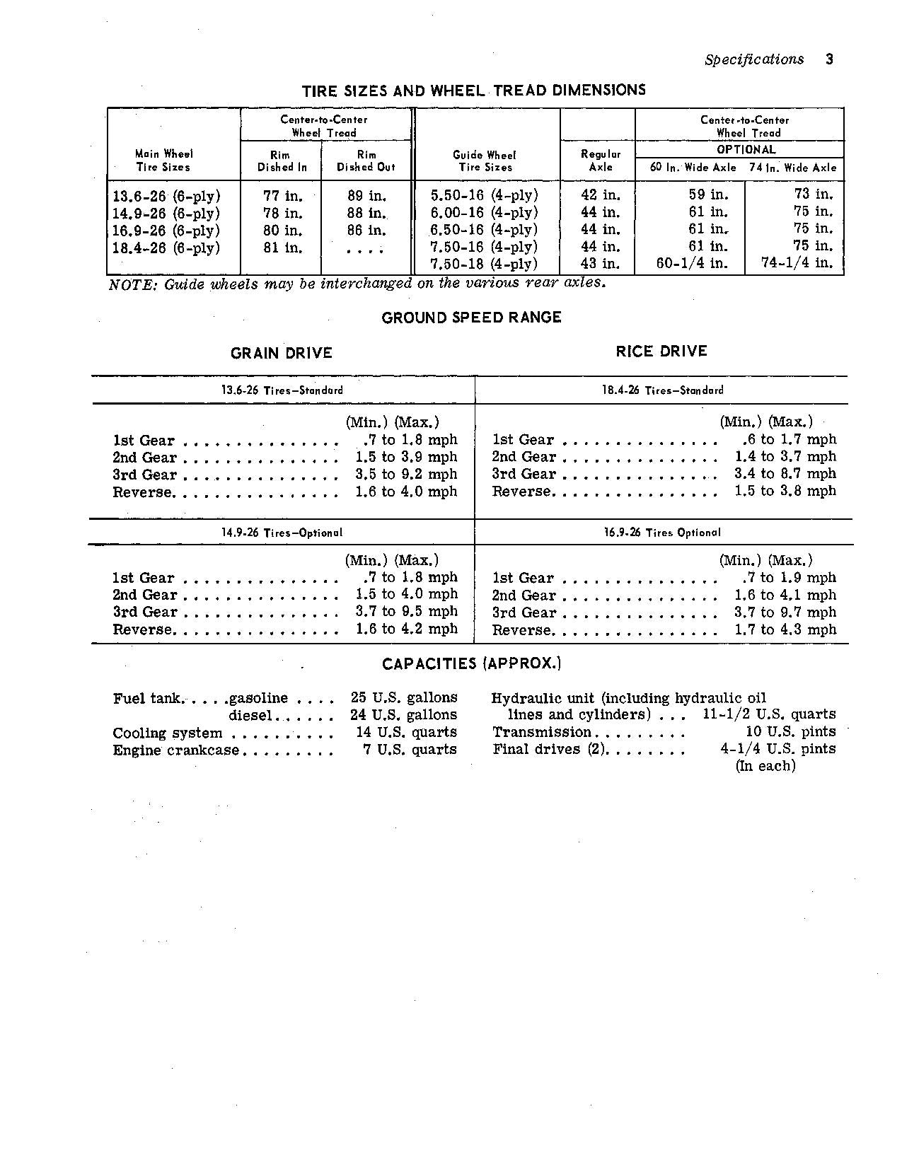 JOHN DEERE 45 COMBINE OPERATOR MANUAL #6