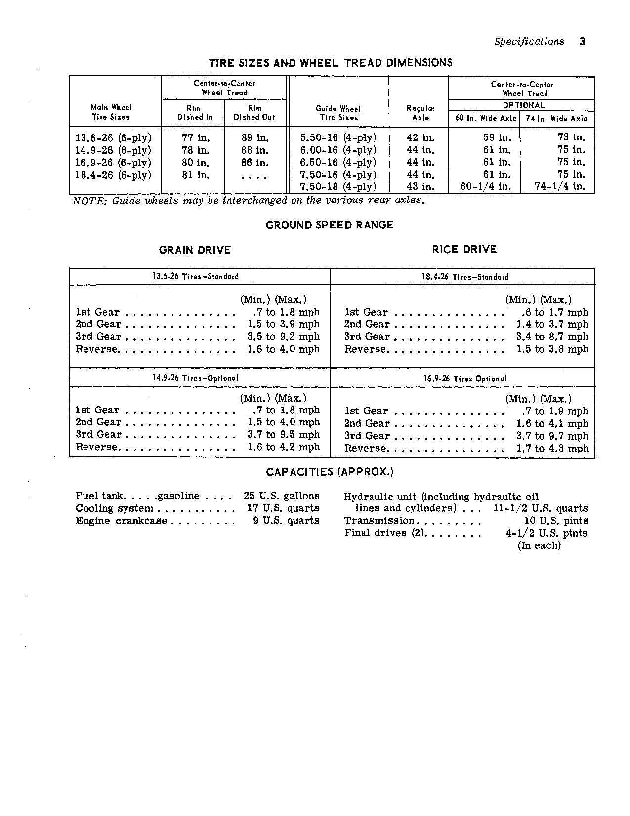 JOHN DEERE 45 COMBINE OPERATOR MANUAL #7