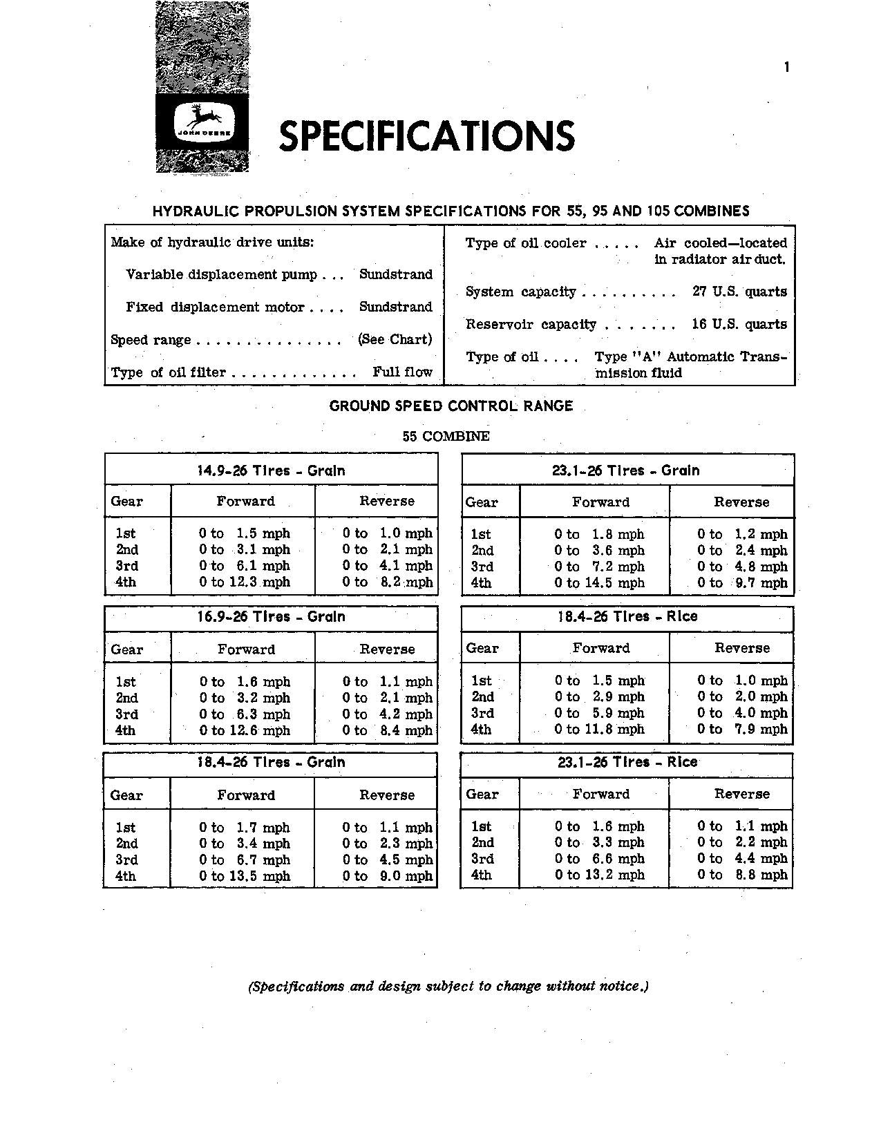 JOHN DEERE 55 COMBINE OPERATOR MANUAL #3