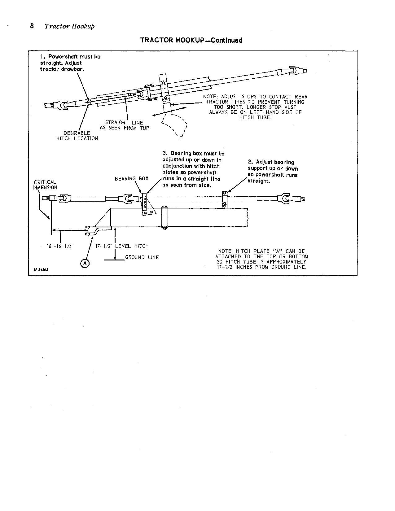 JOHN DEERE 106 COMBINE OPERATOR MANUAL #2