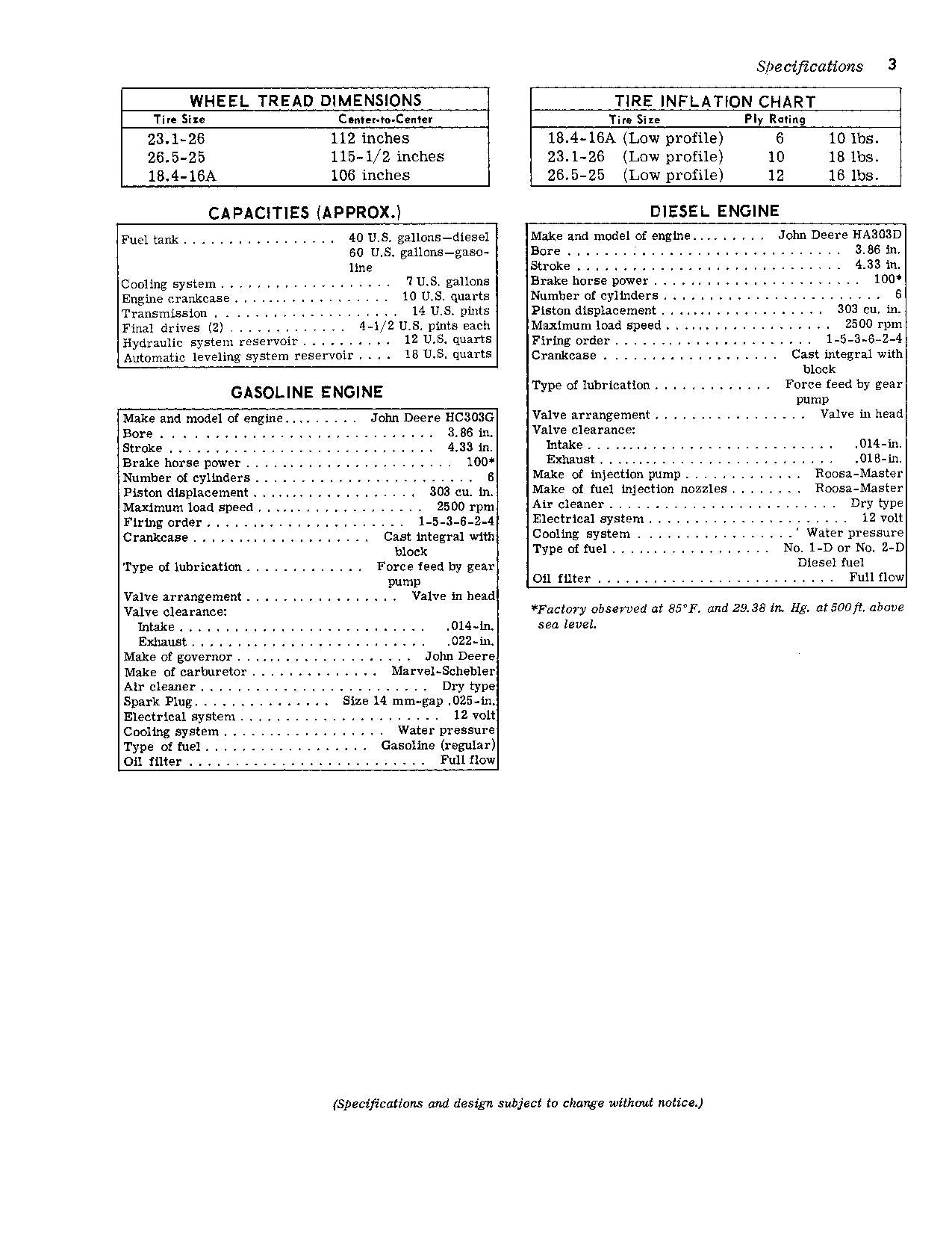 JOHN DEERE 95H MÄHDRESCHER-BETRIEBSHANDBUCH Nr. 4