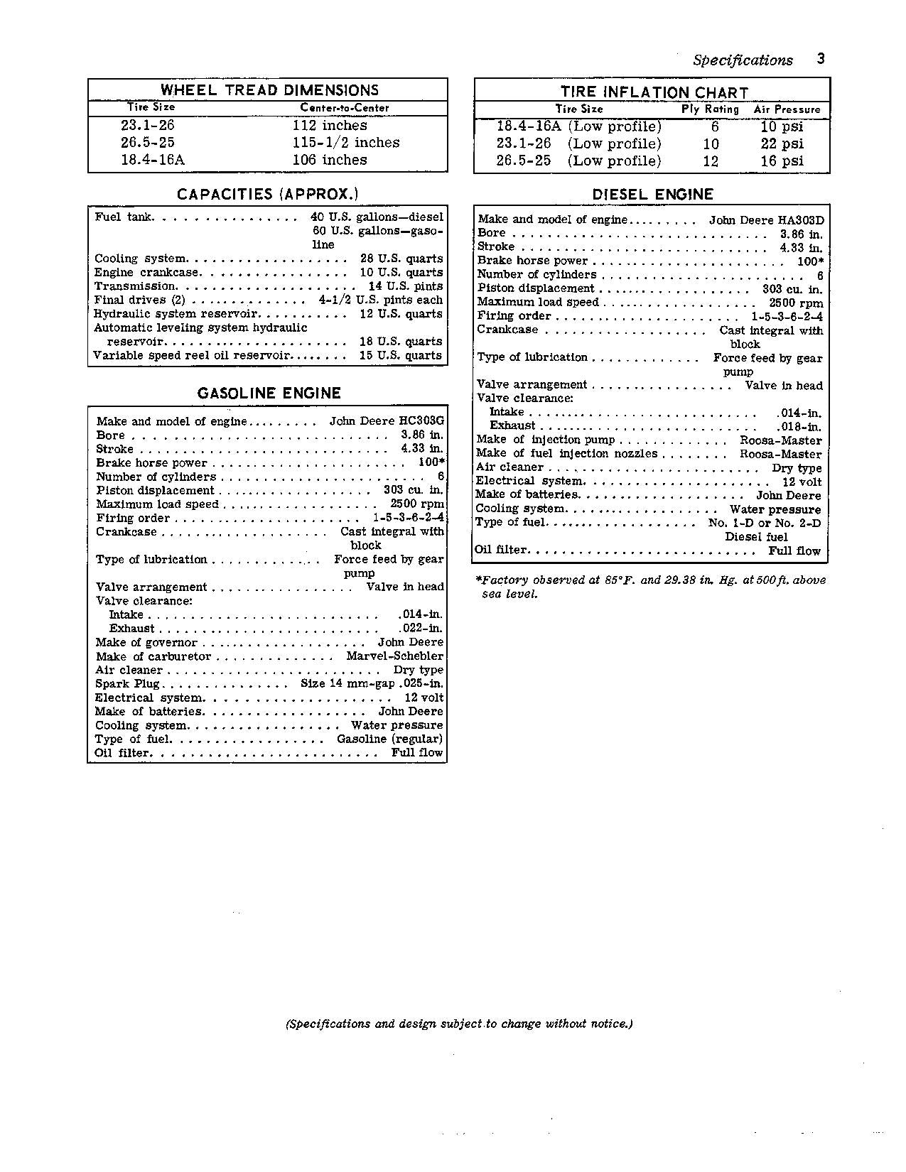 JOHN DEERE 95H COMBINE OPERATOR MANUAL #5