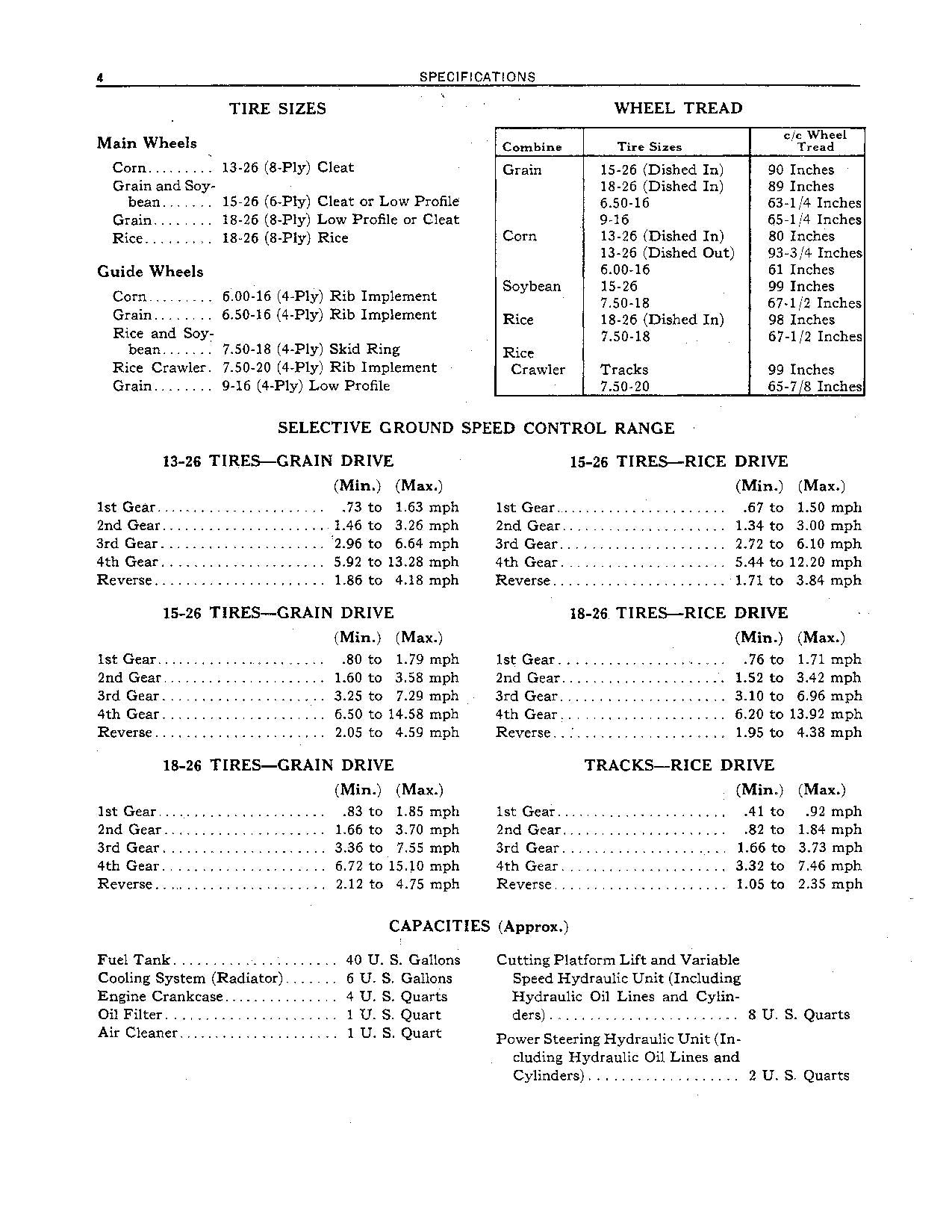 JOHN DEERE 95 COMBINE OPERATOR MANUAL #1