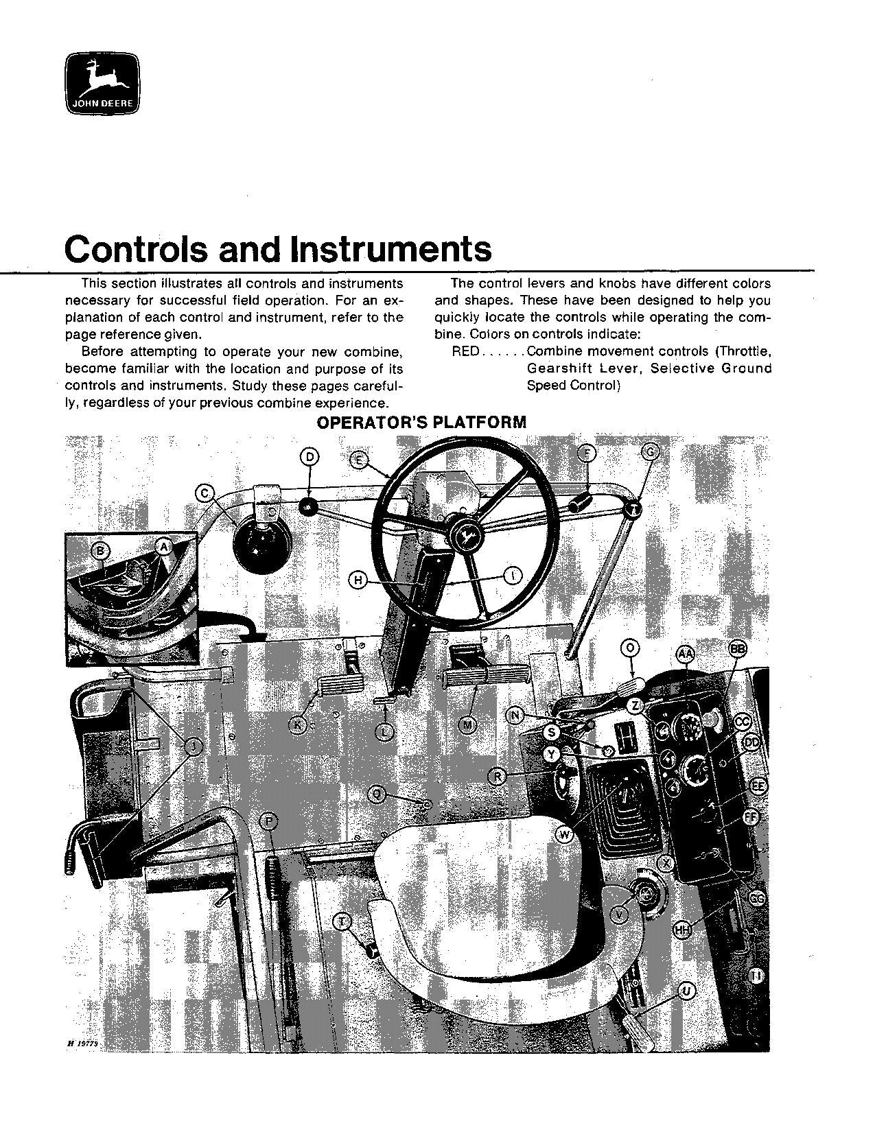 JOHN DEERE 3300 MÄHDRESCHER-BETRIEBSHANDBUCH Nr. 1