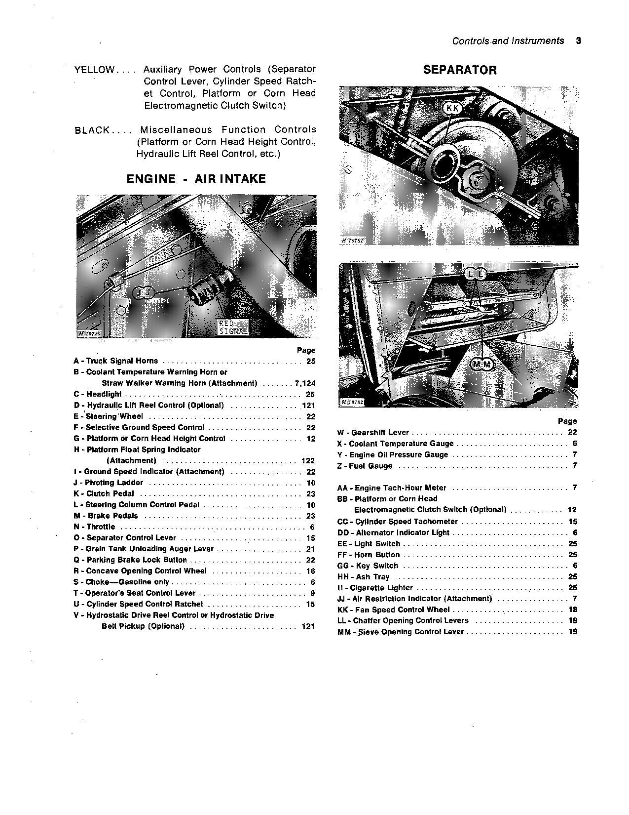 JOHN DEERE 3300 MÄHDRESCHER-BETRIEBSHANDBUCH Nr. 1