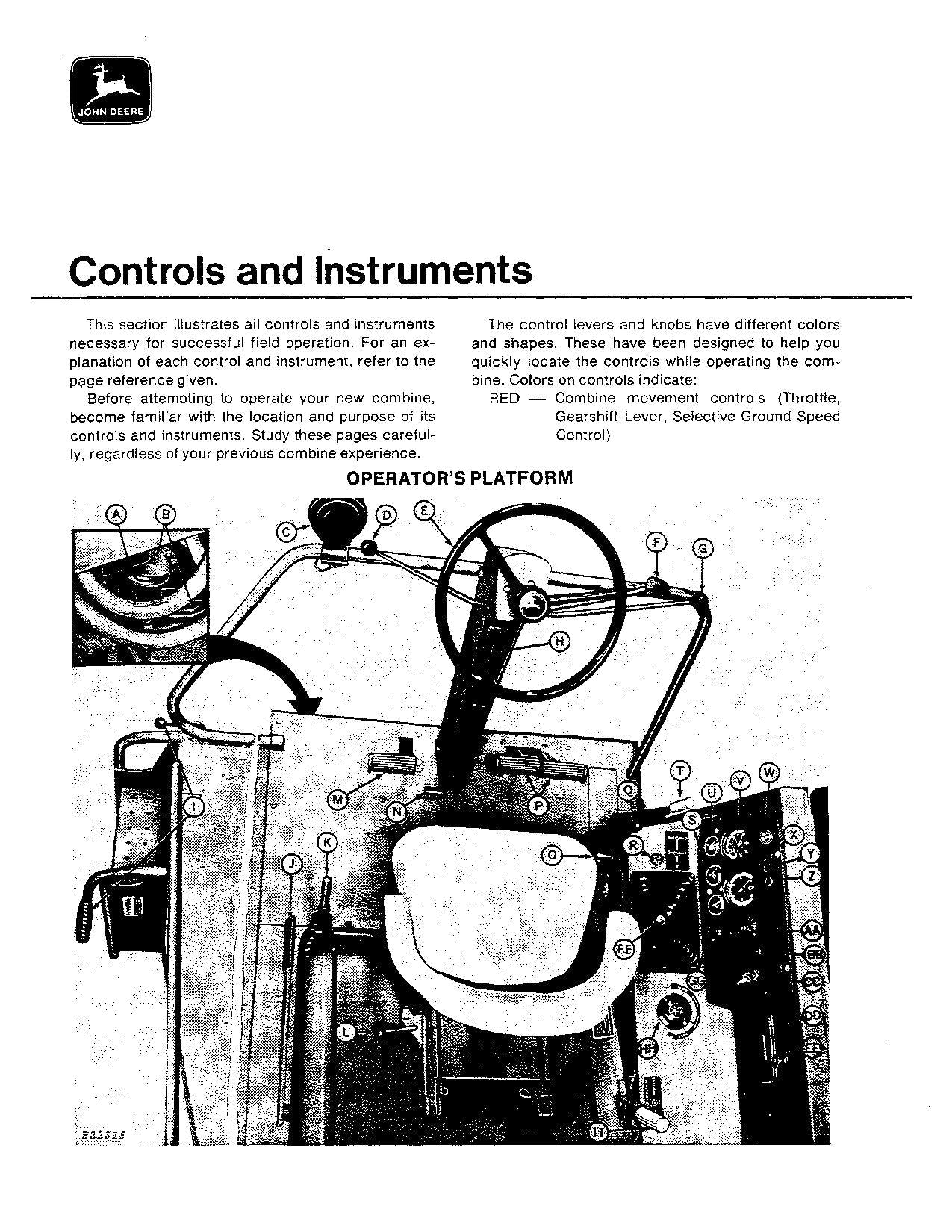 JOHN DEERE 4400 MÄHDRESCHER-BETRIEBSHANDBUCH NR. 3