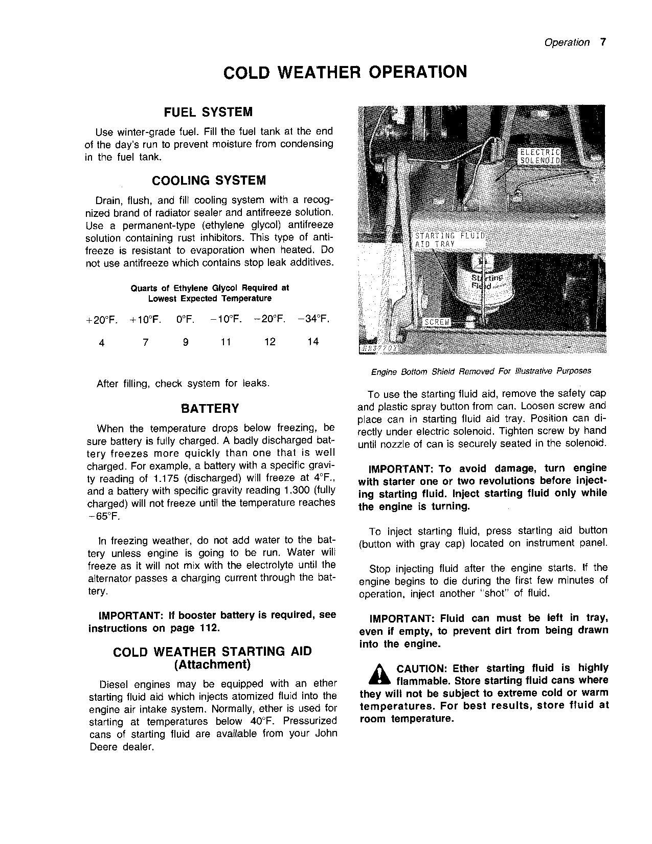 JOHN DEERE 3300 MÄHDRESCHER-BETRIEBSHANDBUCH NR. 3