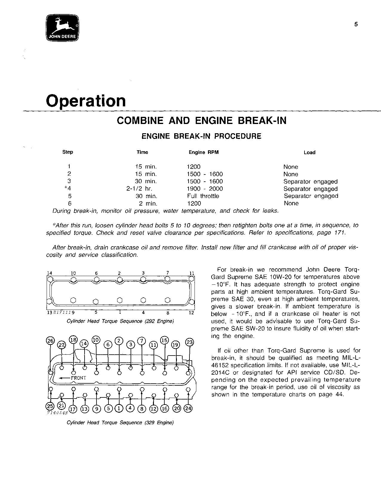 JOHN DEERE 4400 COMBINE OPERATOR MANUAL #4