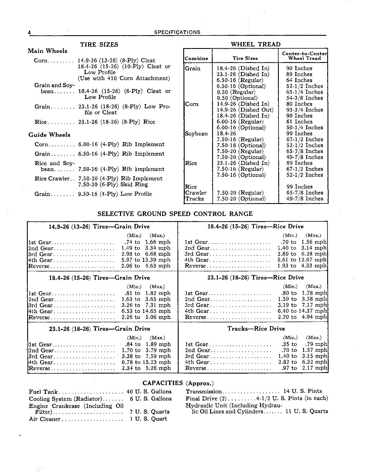 JOHN DEERE 95 MÄHDRESCHER-BETRIEBSHANDBUCH NR. 2