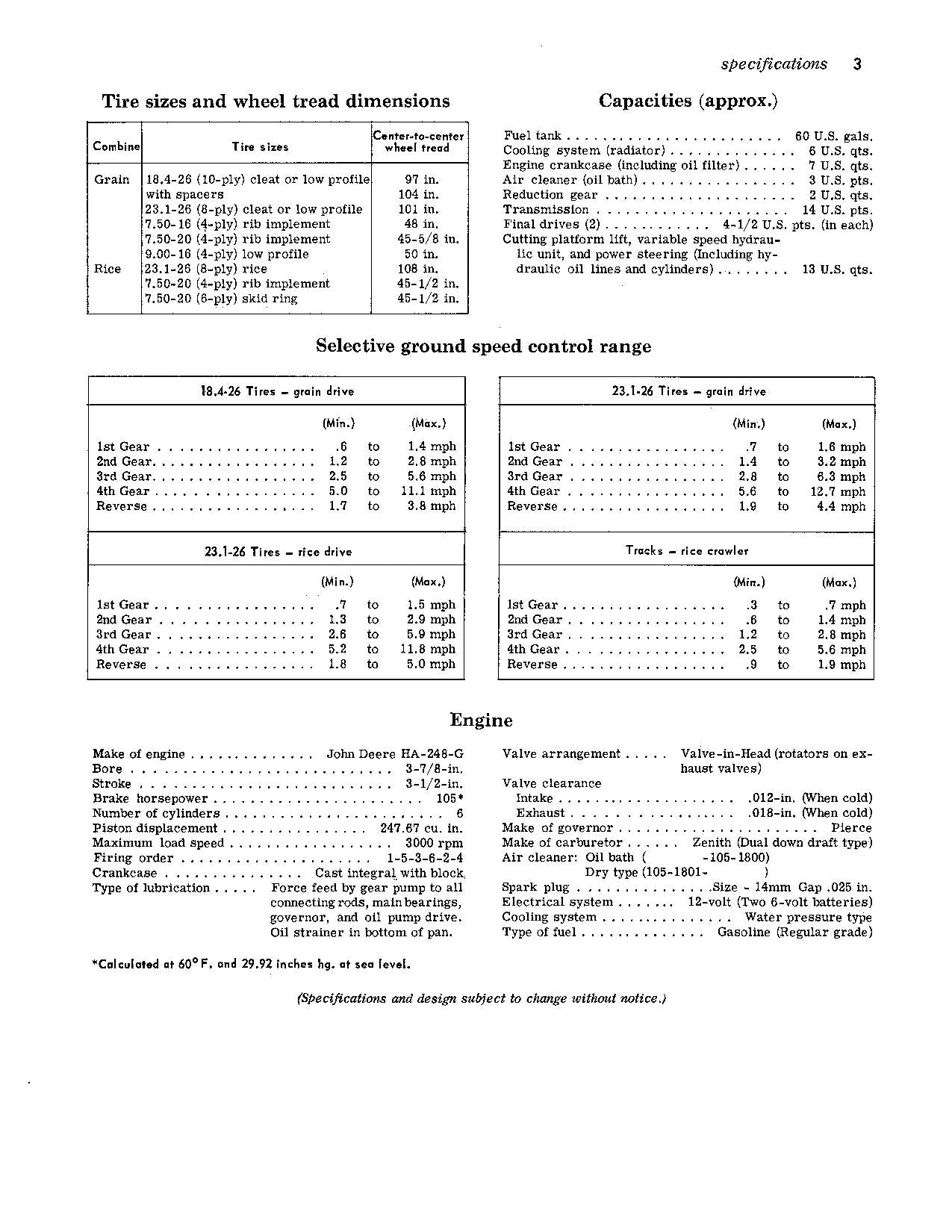 JOHN DEERE 105 COMBINE OPERATOR MANUAL