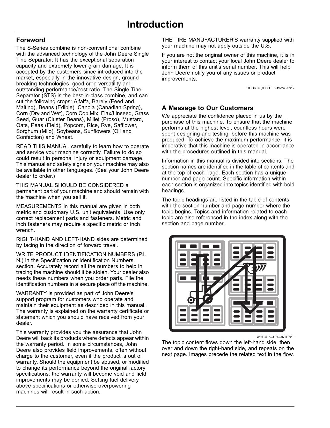 JOHN DEERE 4LZ-13 4YL-8A 4YL-12 S760 MÄHDRESCHER-BETRIEBSHANDBUCH