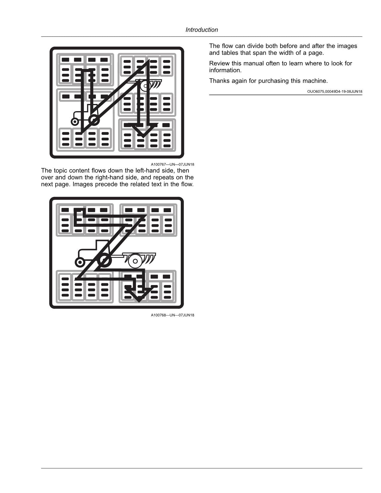 JOHN DEERE S760 S780 S770 S790 MÄHDRESCHER-BETRIEBSHANDBUCH Nr. 3