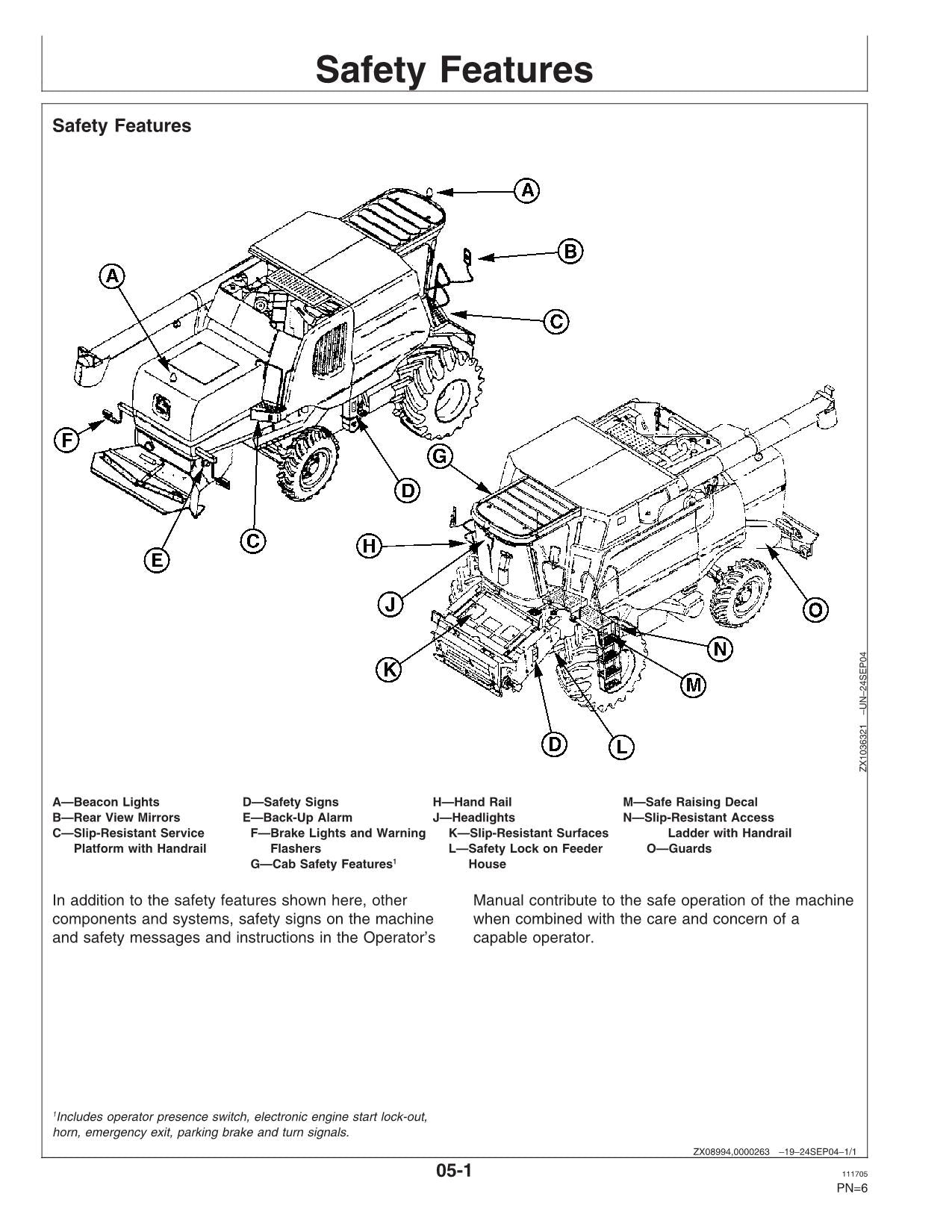 JOHN DEERE 9660 WTS COMBINE OPERATOR MANUAL #1