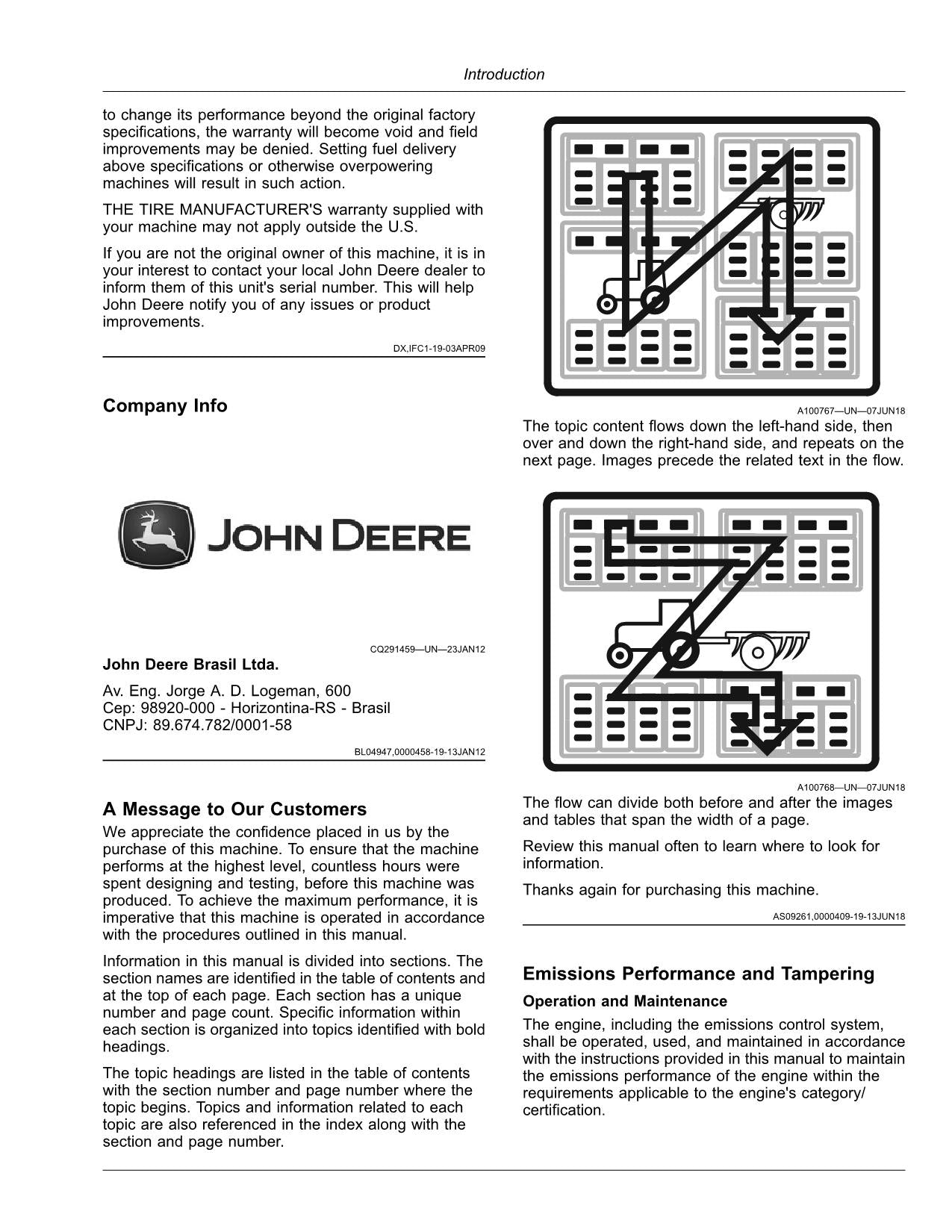 JOHN DEERE S430  S440 COMBINE OPERATOR MANUAL #2