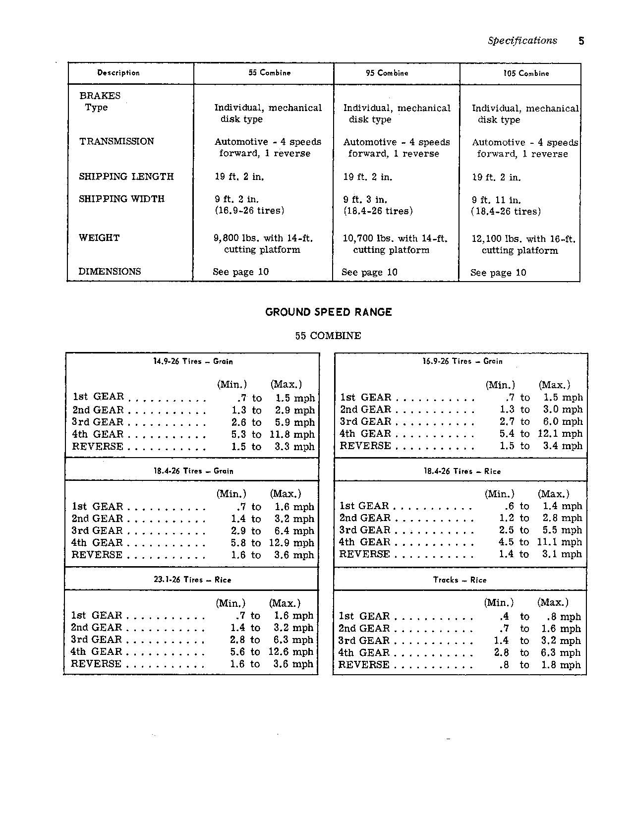 JOHN DEERE 105 55 95 COMBINE OPERATOR MANUAL #1