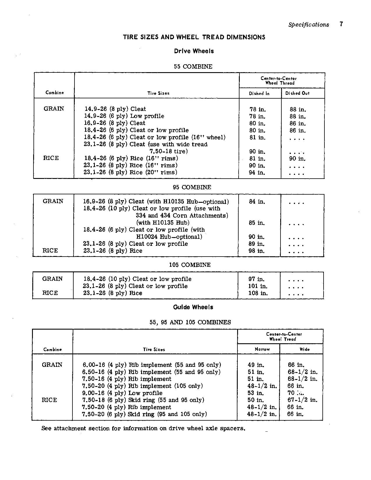 JOHN DEERE 105 55 95 COMBINE OPERATOR MANUAL #1