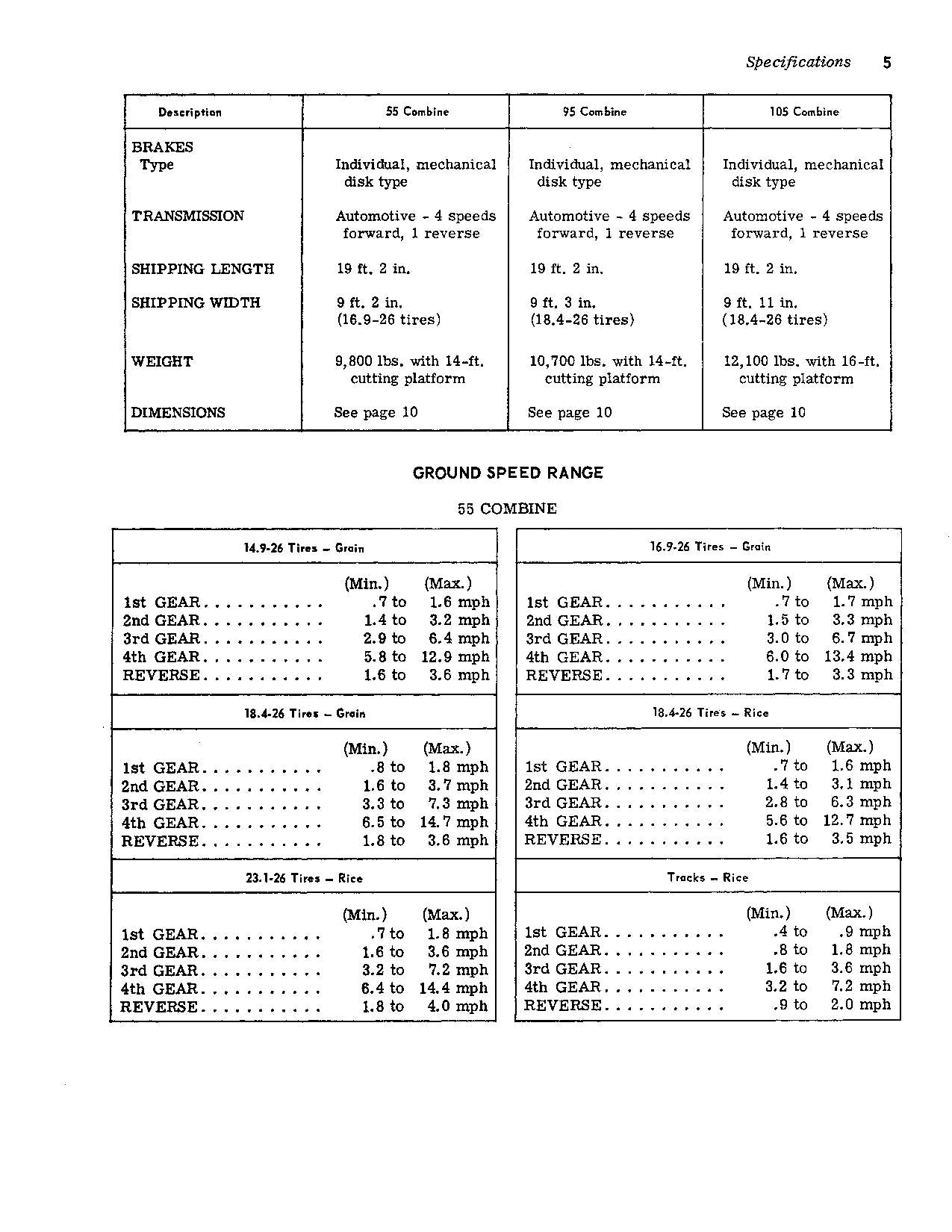 JOHN DEERE 105 55 95 COMBINE OPERATOR MANUAL #2