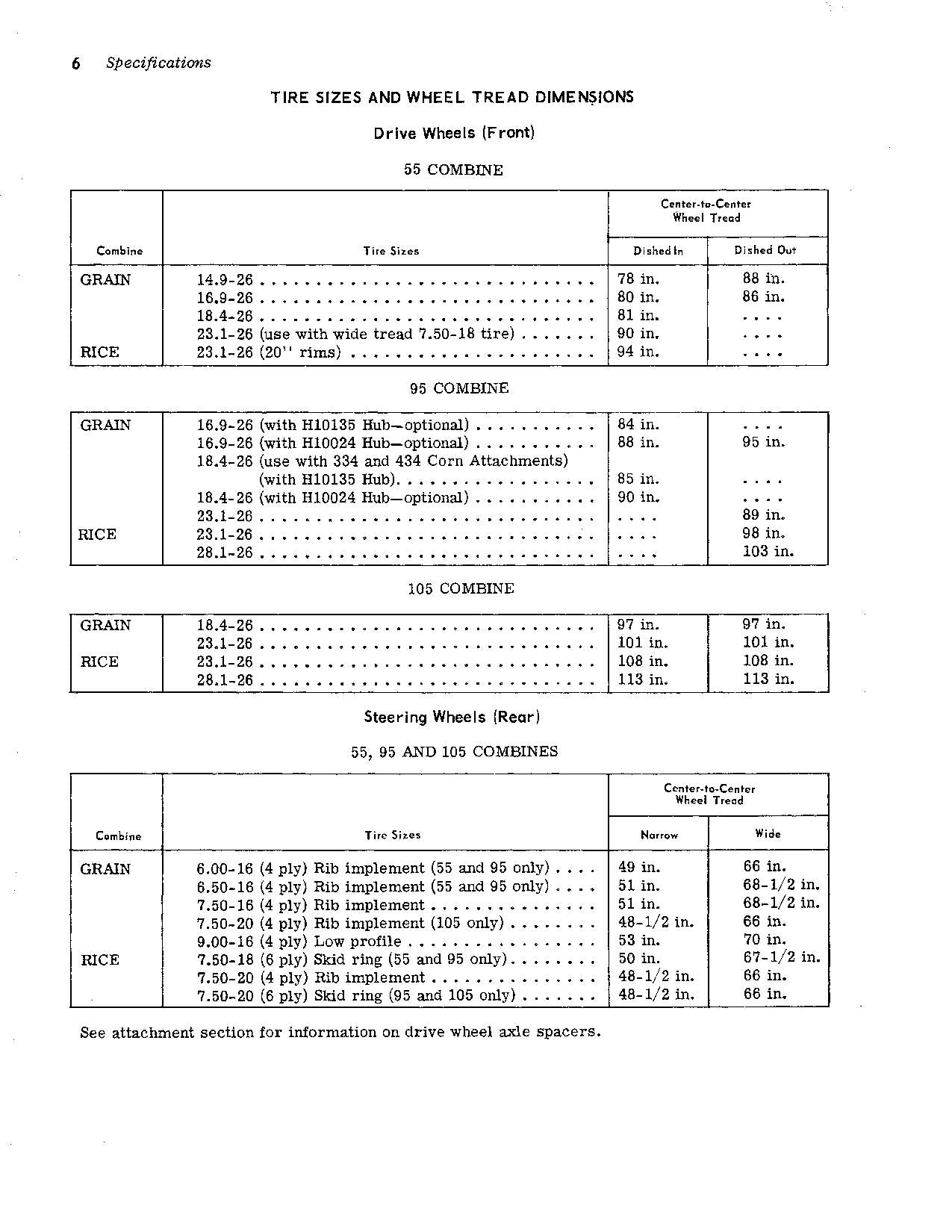 JOHN DEERE 105 55 95 MÄHDRESCHER-BETRIEBSHANDBUCH Nr. 3