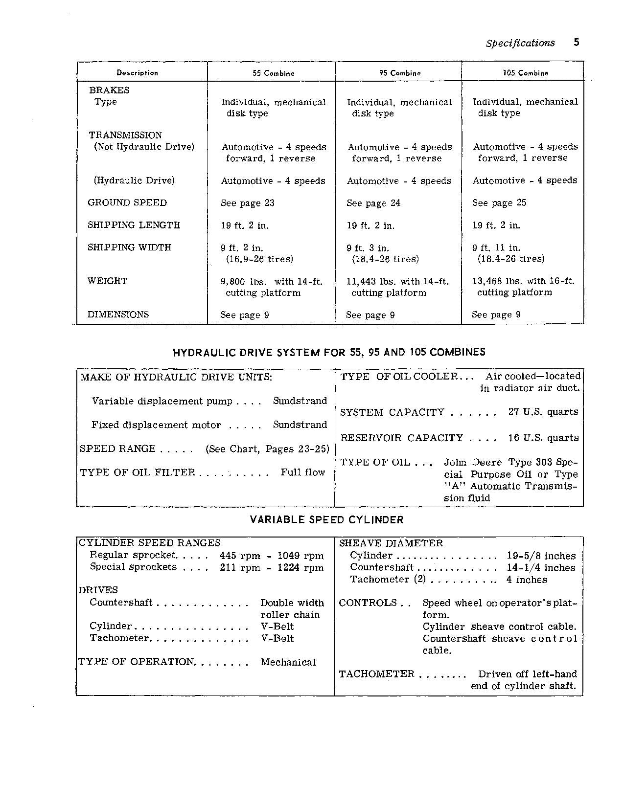 JOHN DEERE 105 55 95 MÄHDRESCHER-BETRIEBSHANDBUCH Nr. 3